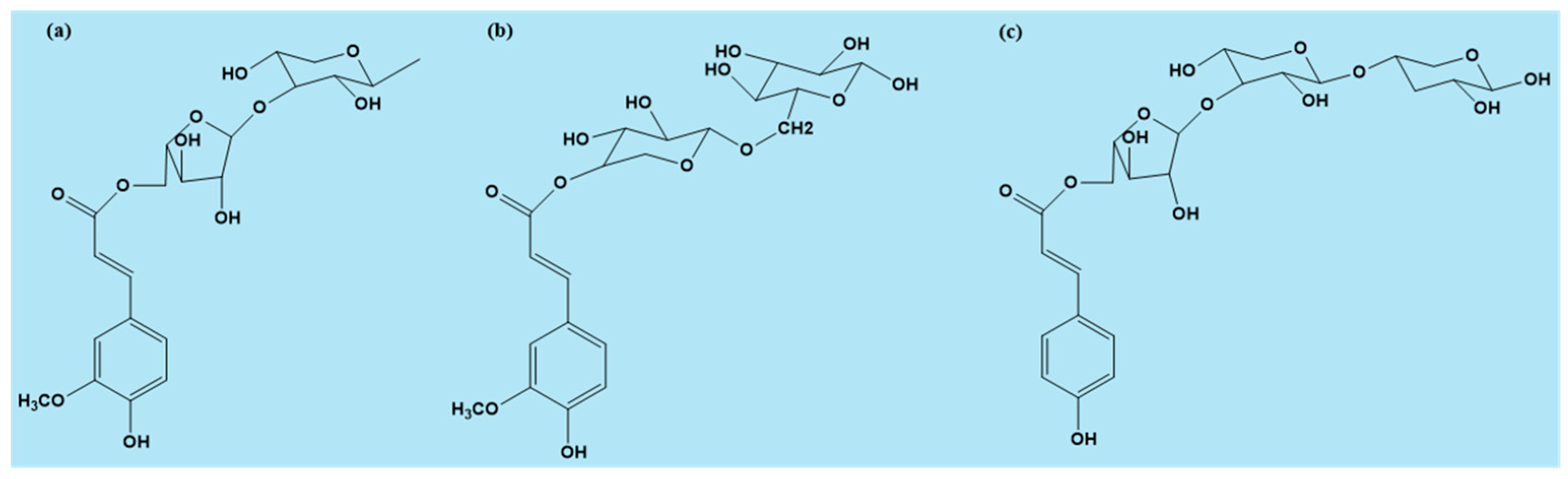 Ijms 26 07474 g002 Ijms 26 07474 g002