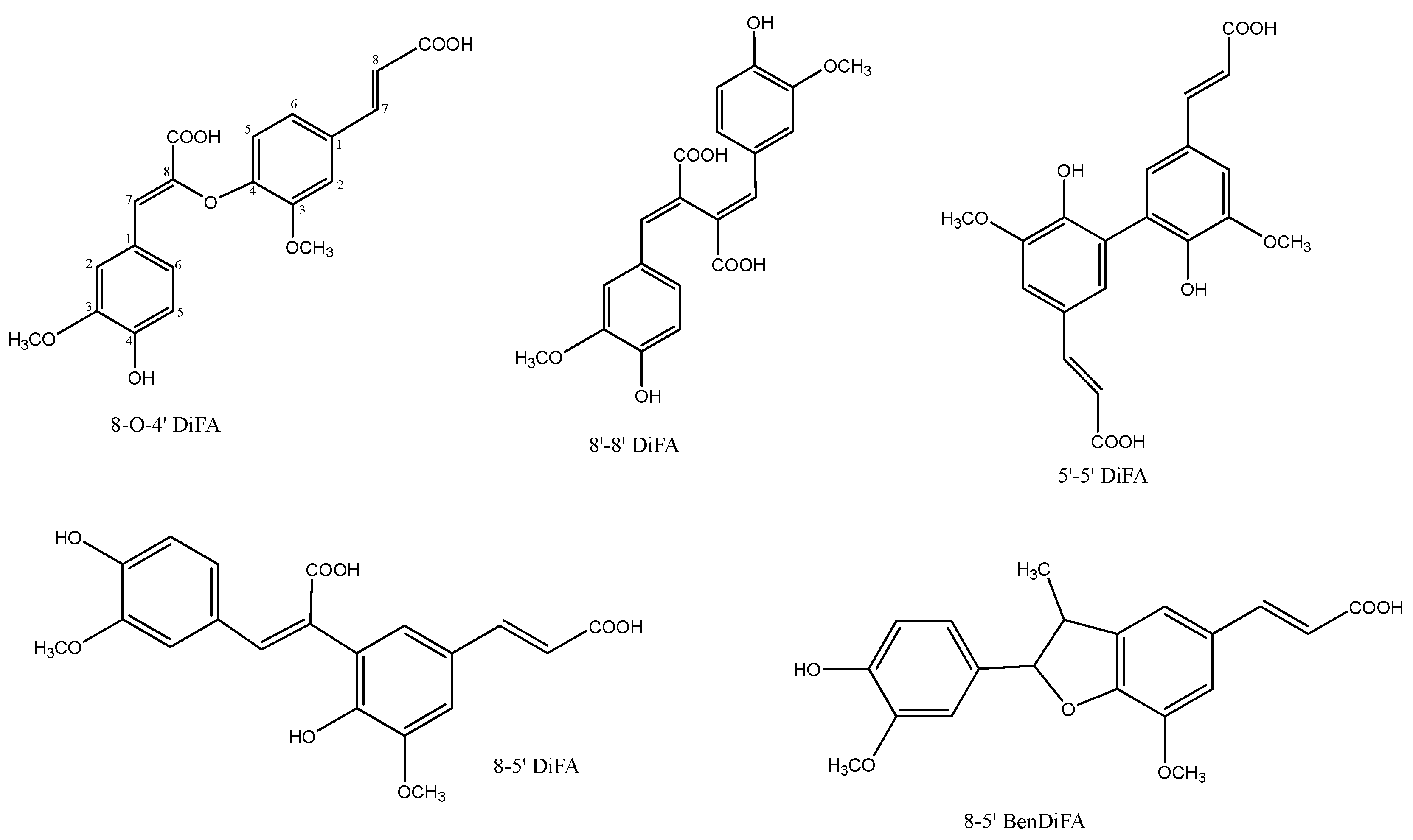 Ijms 26 07474 g003 Ijms 26 07474 g003