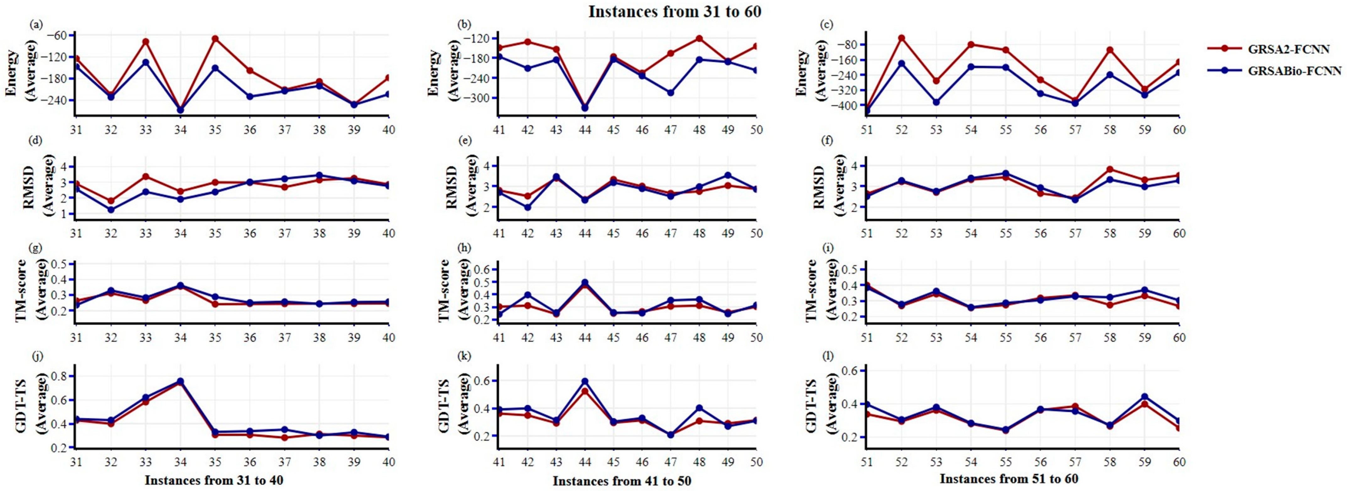 Ijms 26 07484 g002 Ijms 26 07484 g002