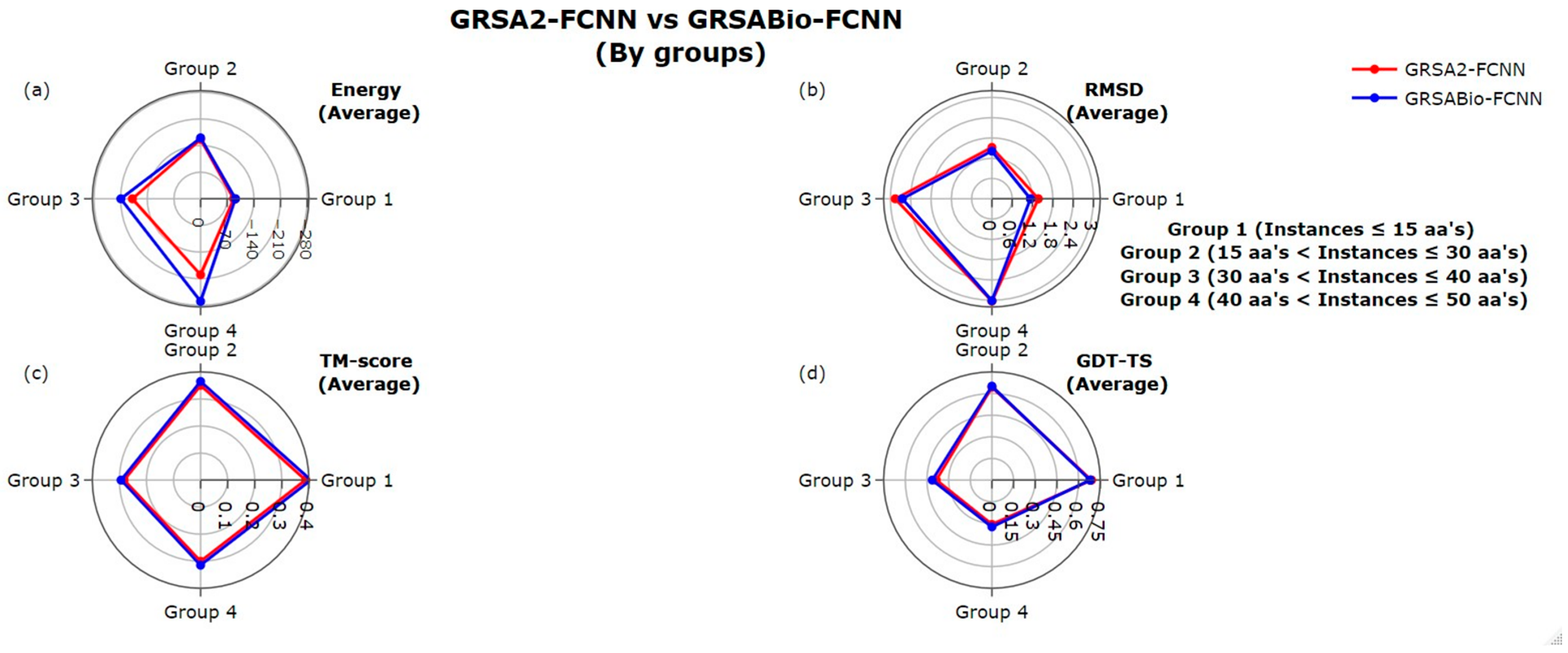 Ijms 26 07484 g003 Ijms 26 07484 g003