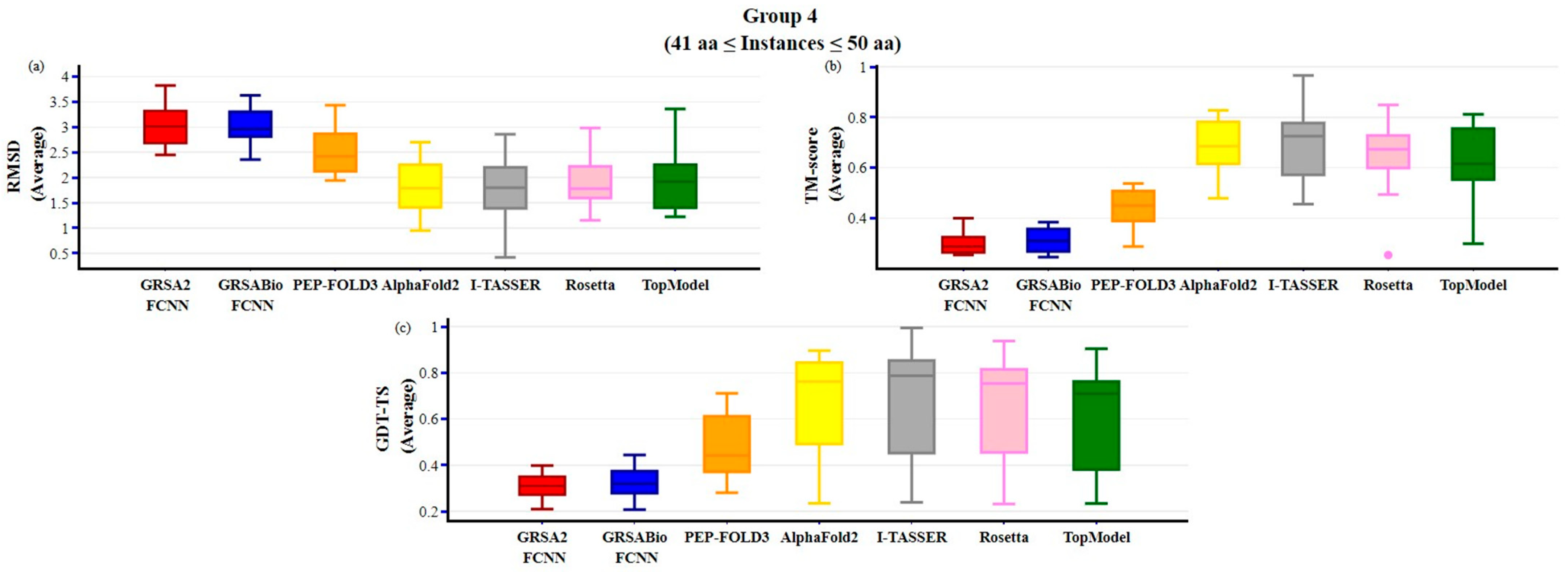 Ijms 26 07484 g008 Ijms 26 07484 g008