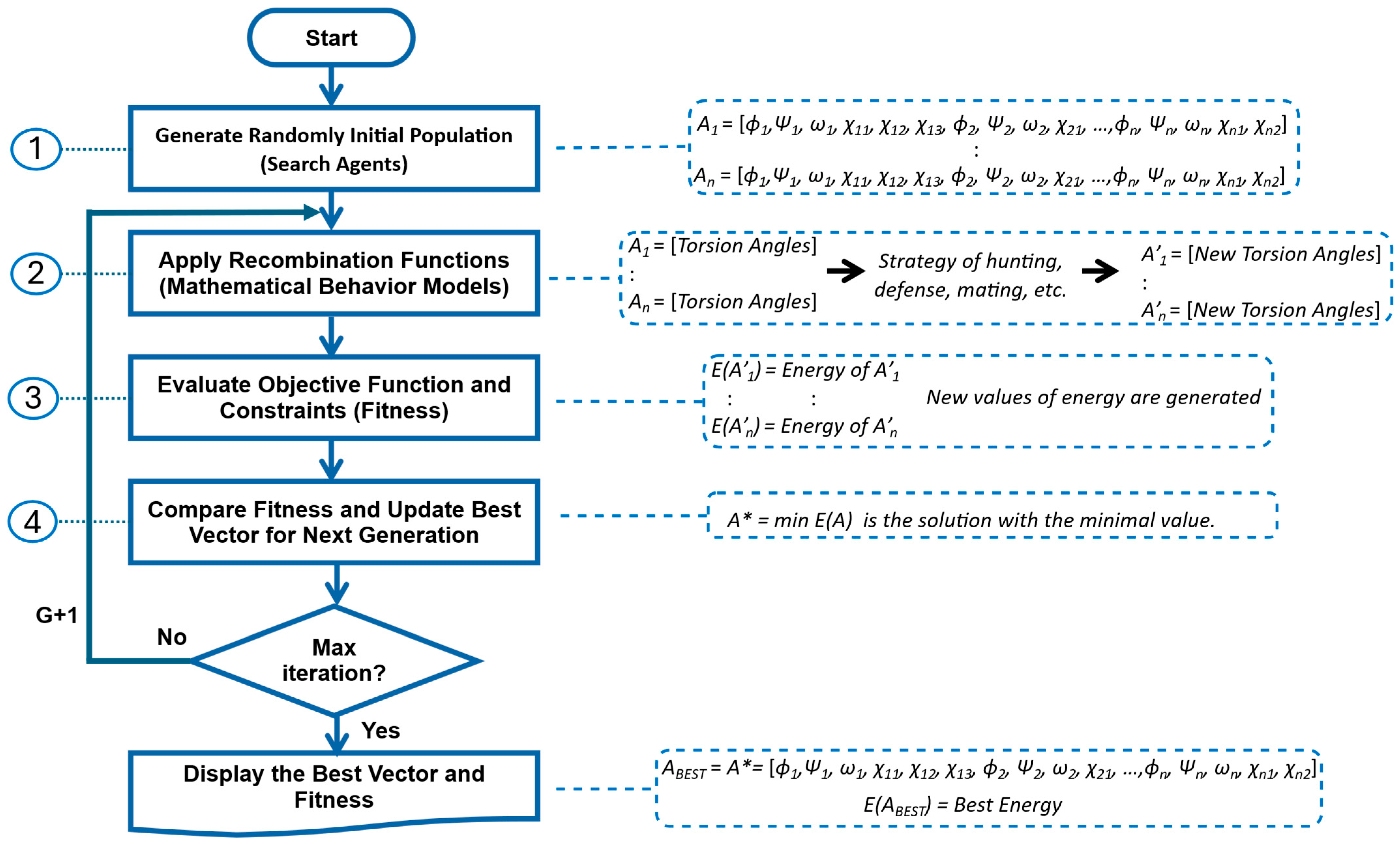 Ijms 26 07484 g009 Ijms 26 07484 g009
