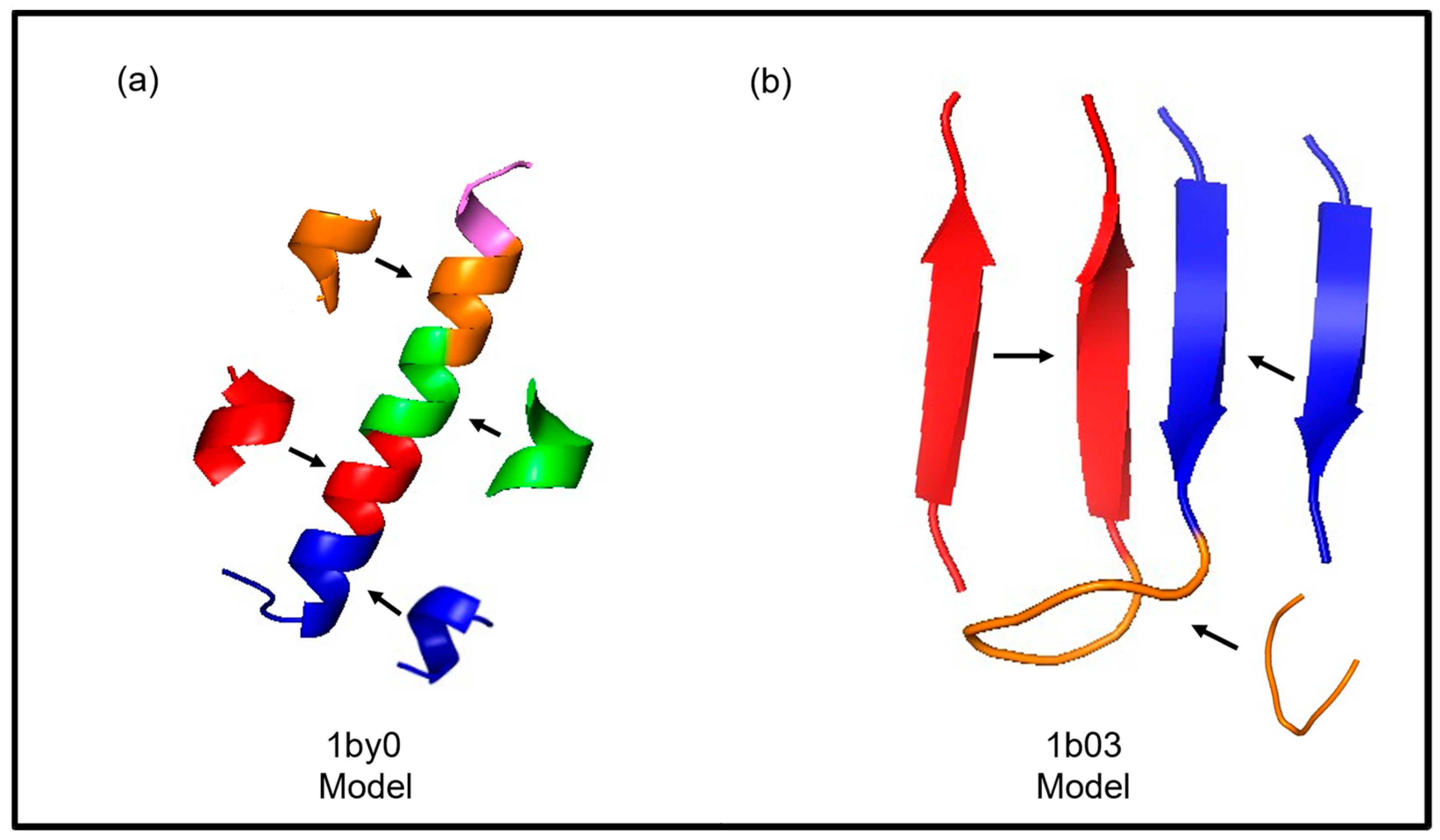 Ijms 26 07484 g012 Ijms 26 07484 g012