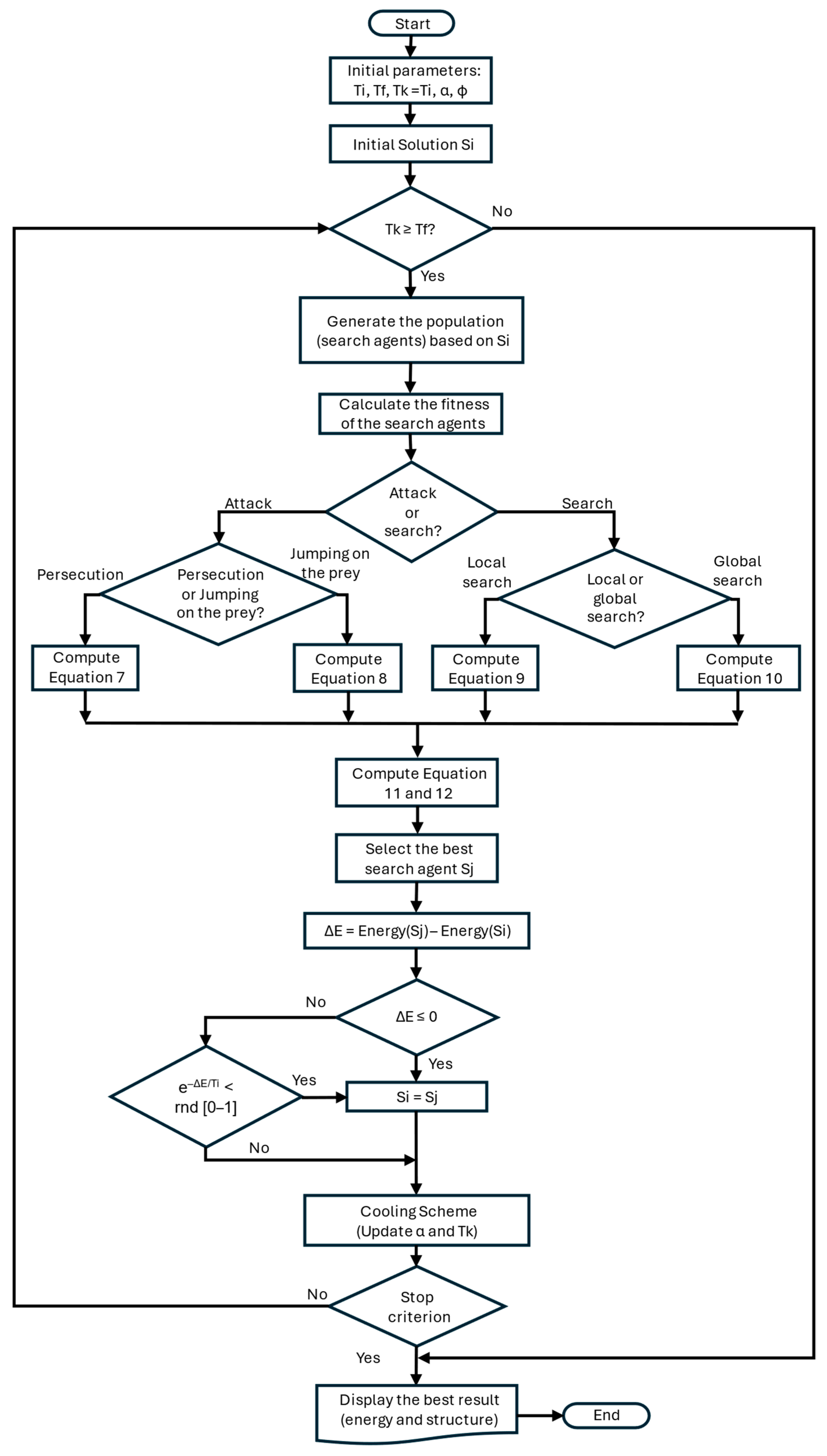 Ijms 26 07484 g014 Ijms 26 07484 g014