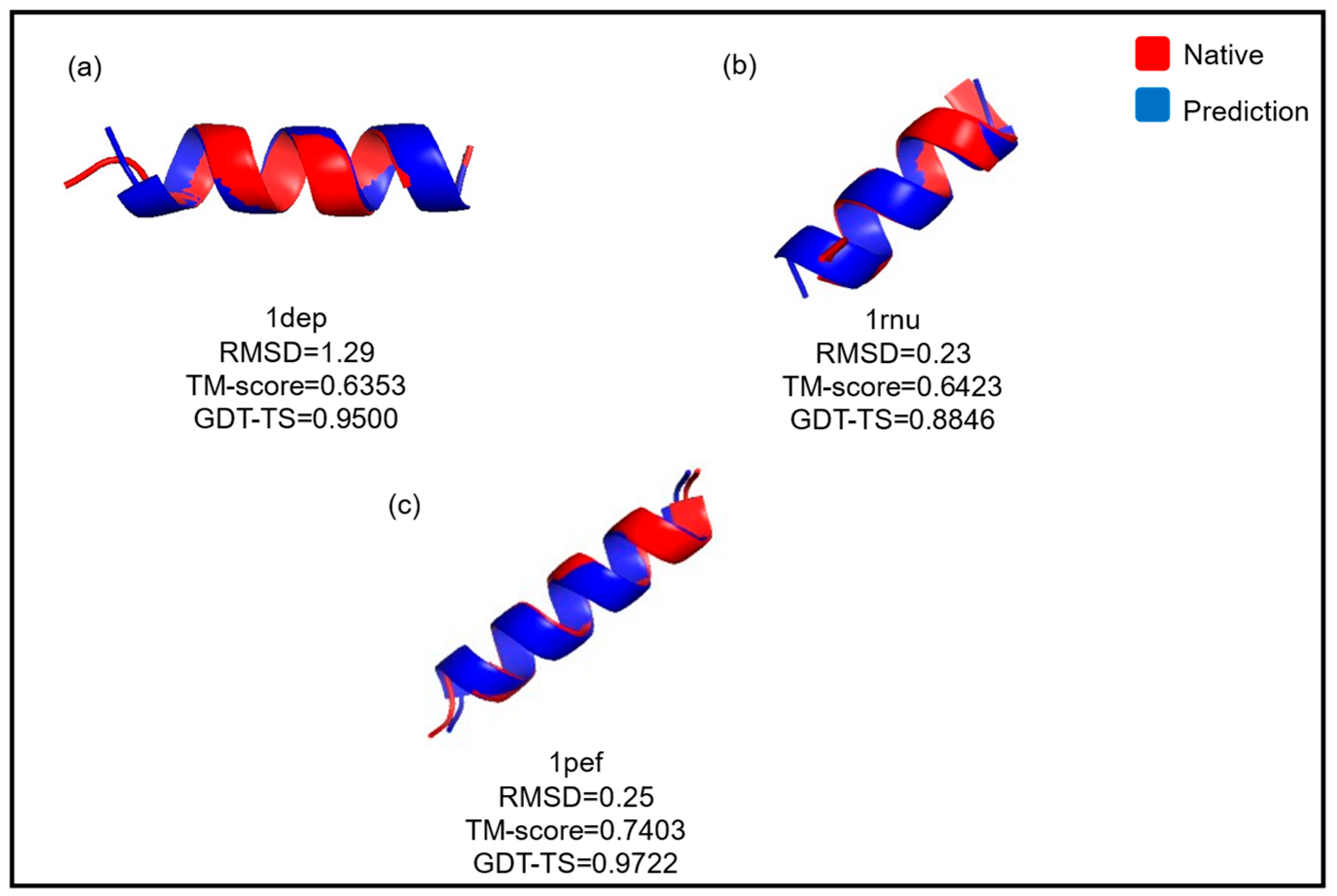Ijms 26 07484 g015 Ijms 26 07484 g015
