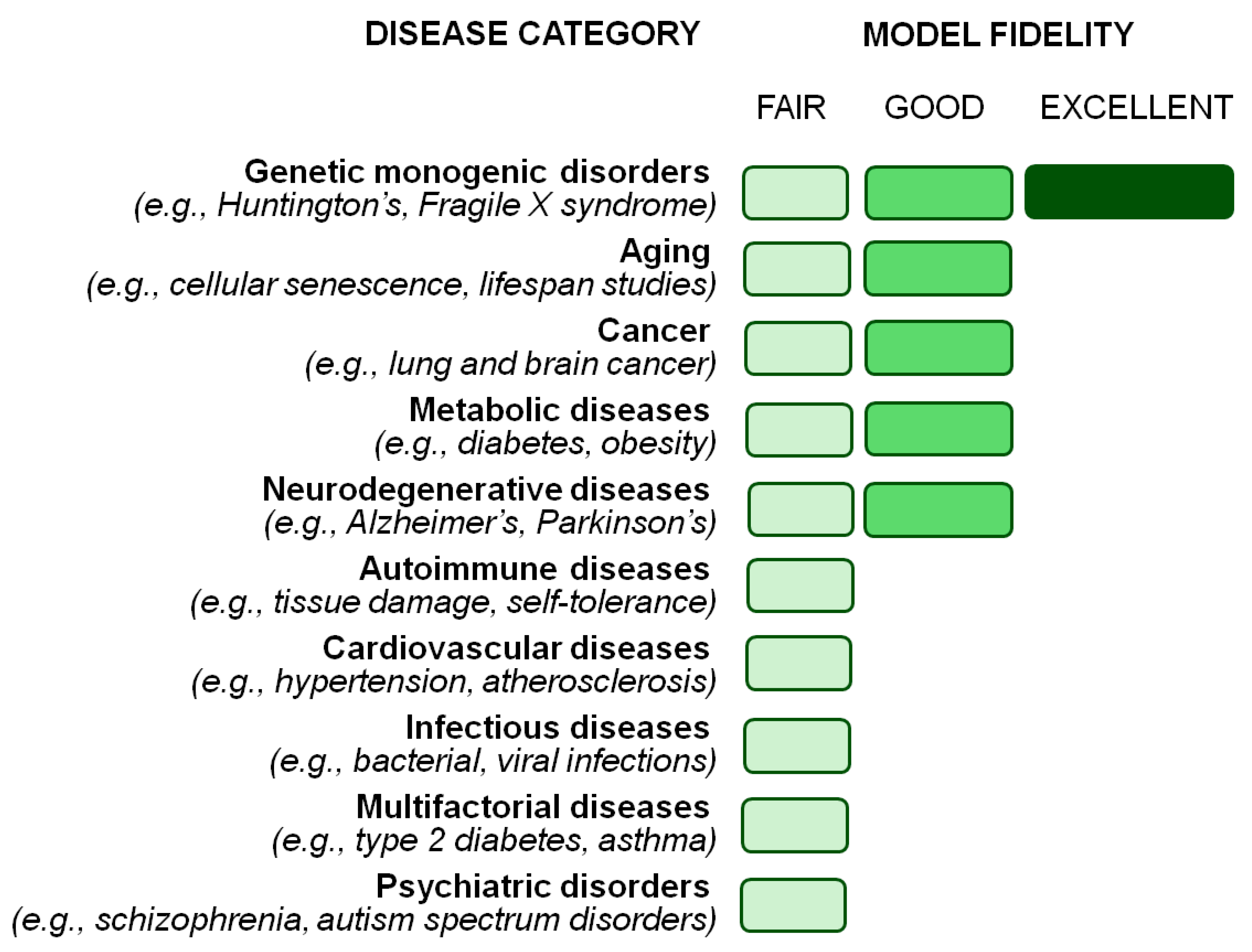 Ijms 26 07485 g003 Ijms 26 07485 g003