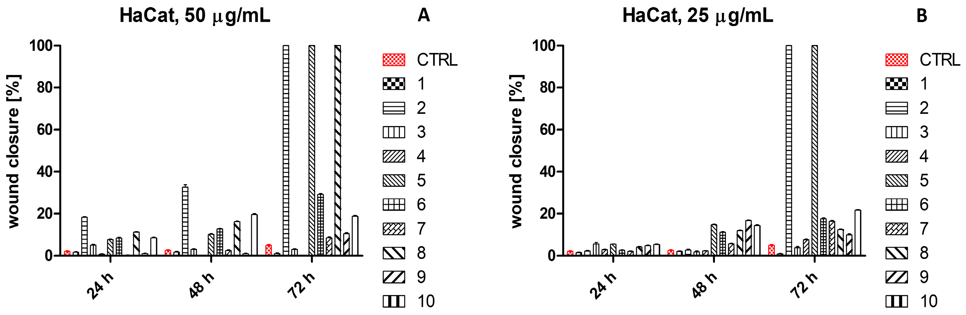 Ijms 26 07490 g004 Ijms 26 07490 g004