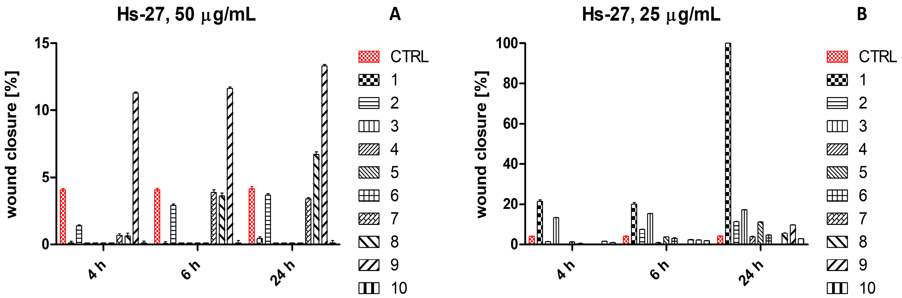 Ijms 26 07490 g005 Ijms 26 07490 g005