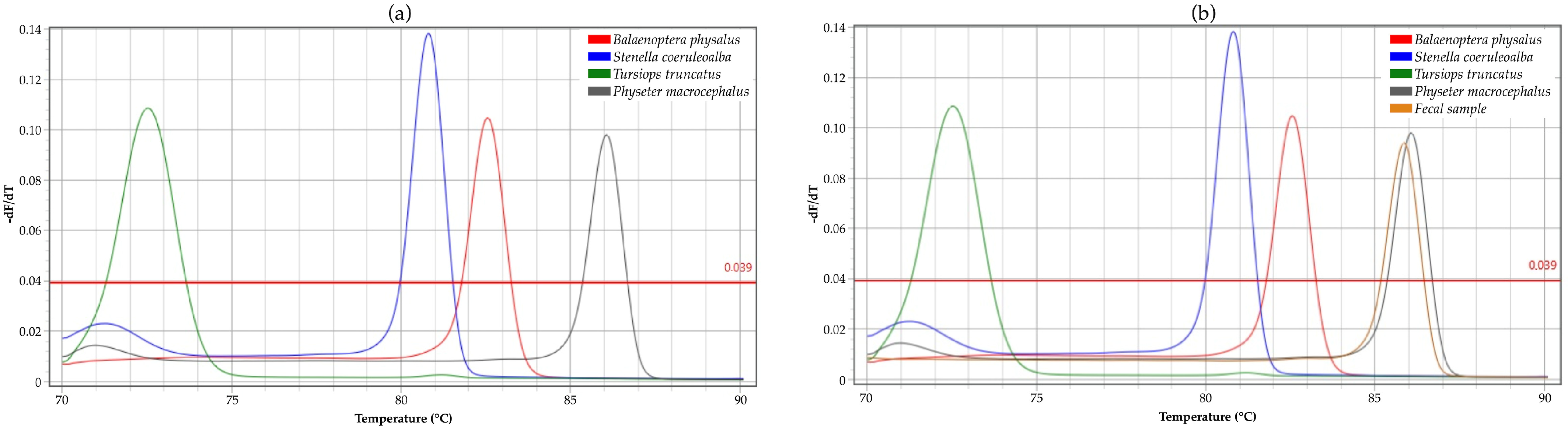 Ijms 26 07517 g001 Ijms 26 07517 g001