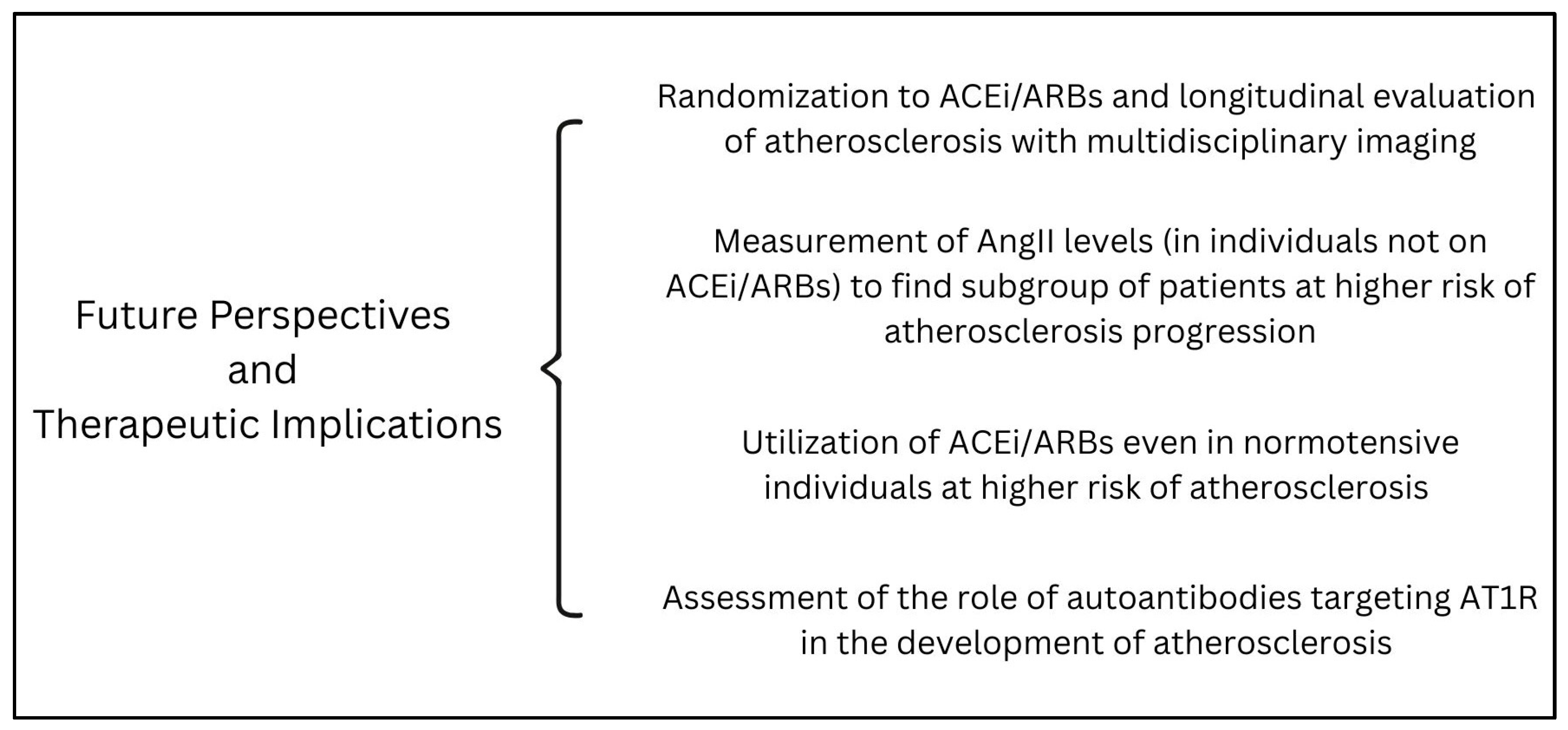 Ijms 26 07527 g001 Ijms 26 07527 g001