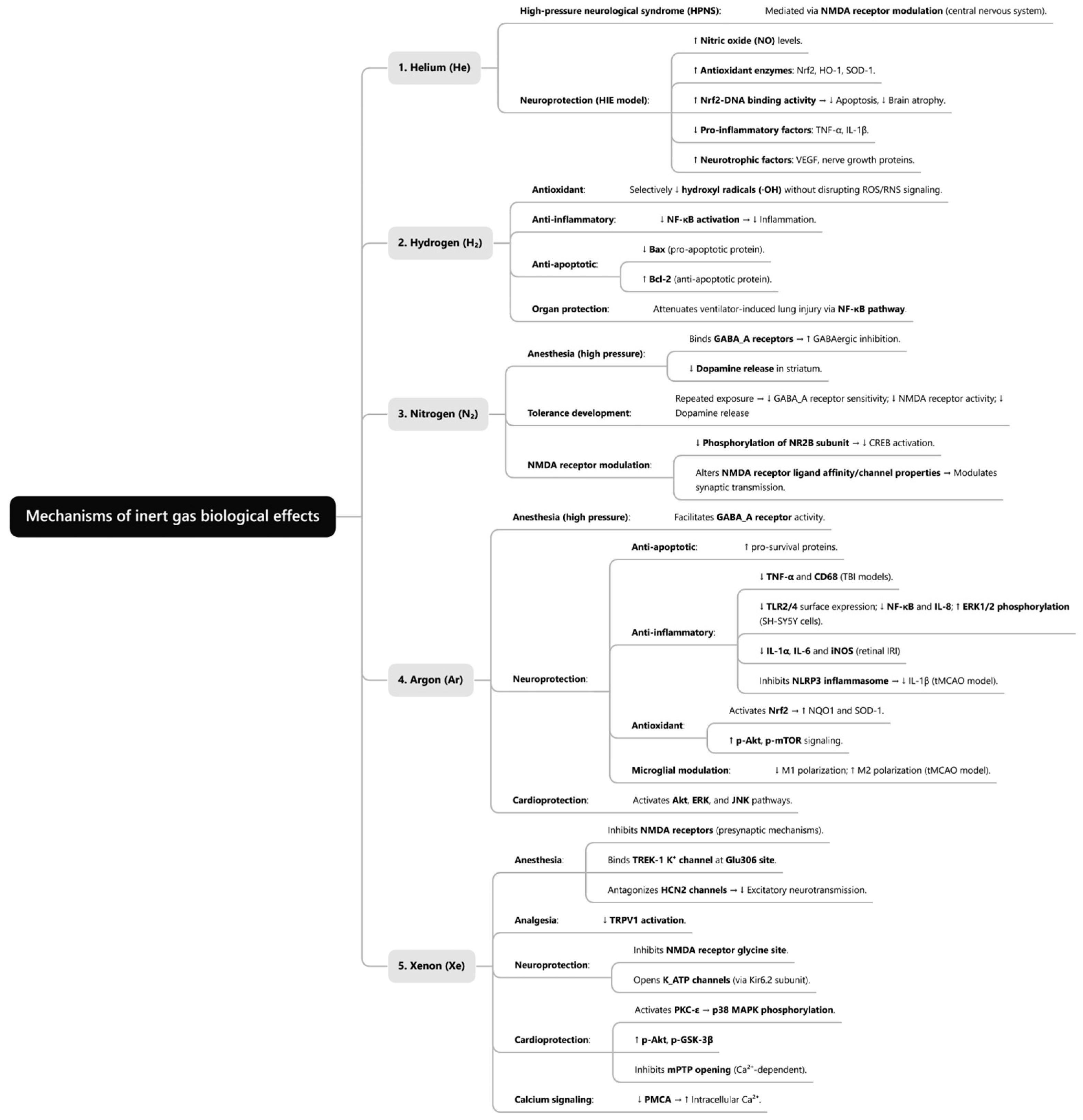 Ijms 26 07551 g001 Ijms 26 07551 g001