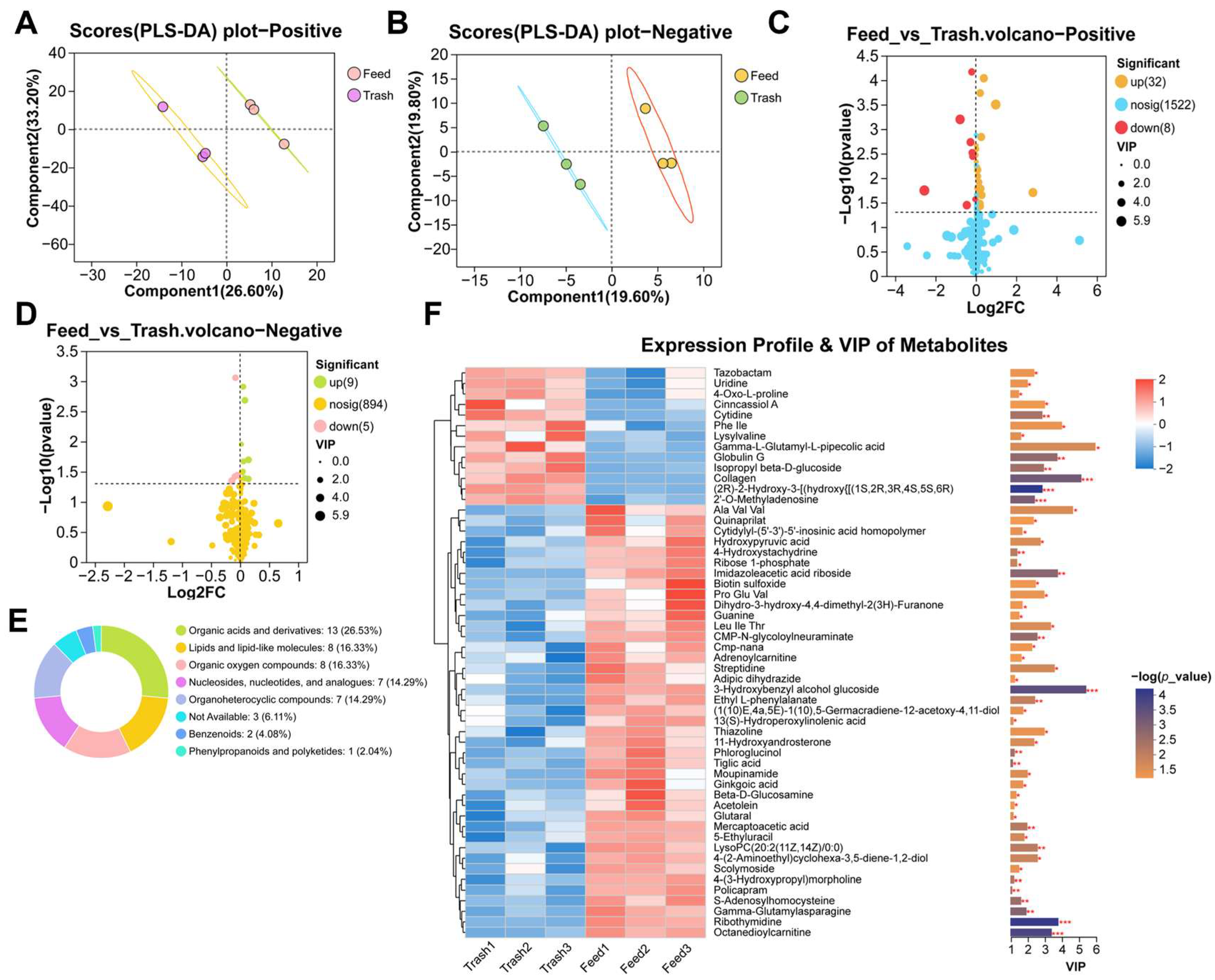 Ijms 26 07562 g003 Ijms 26 07562 g003