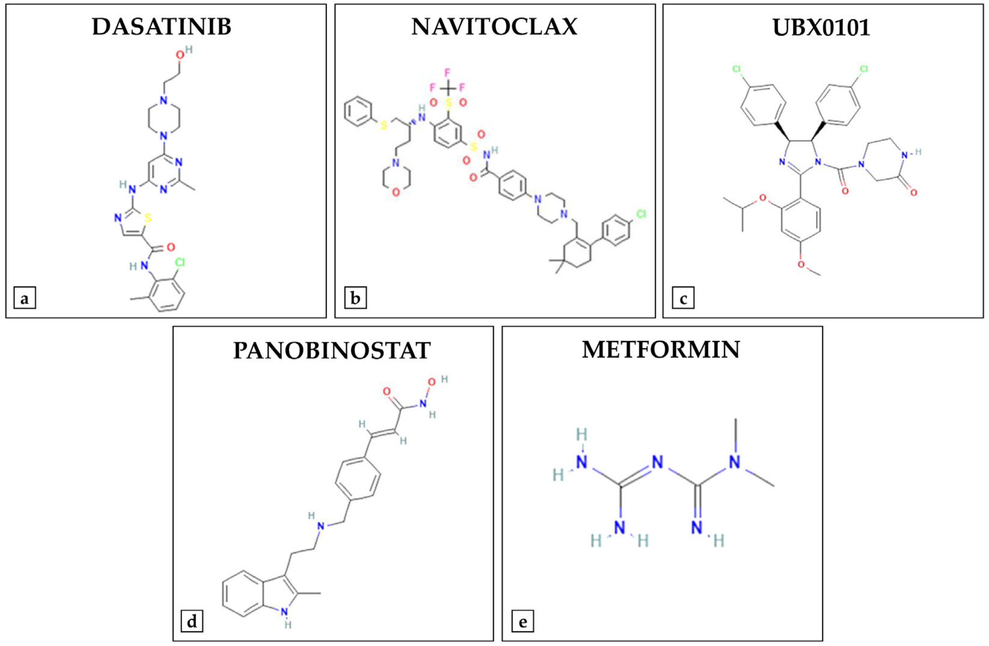 Ijms 26 07573 g002 Ijms 26 07573 g002