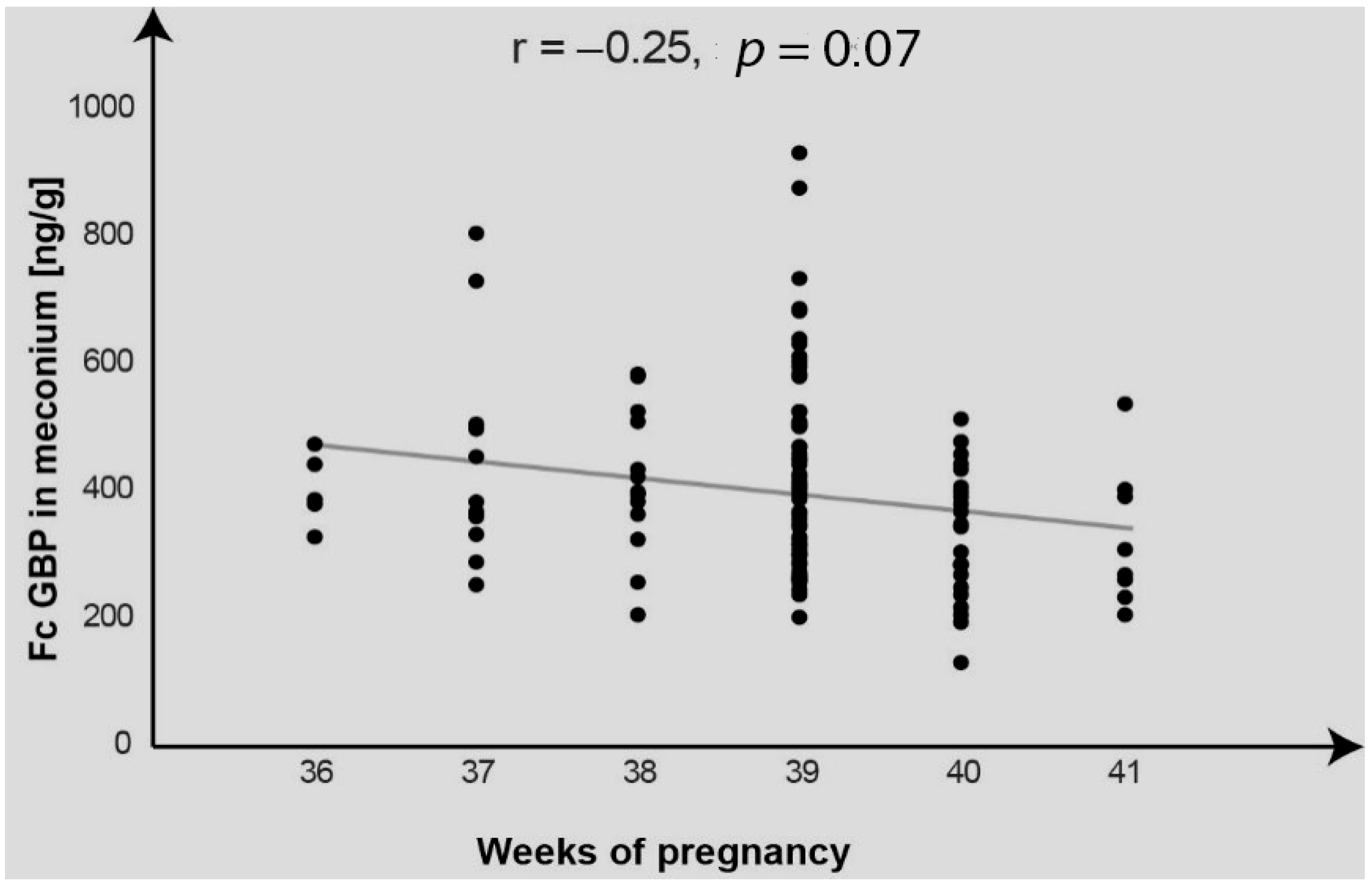 Ijms 26 07579 g001 Ijms 26 07579 g001