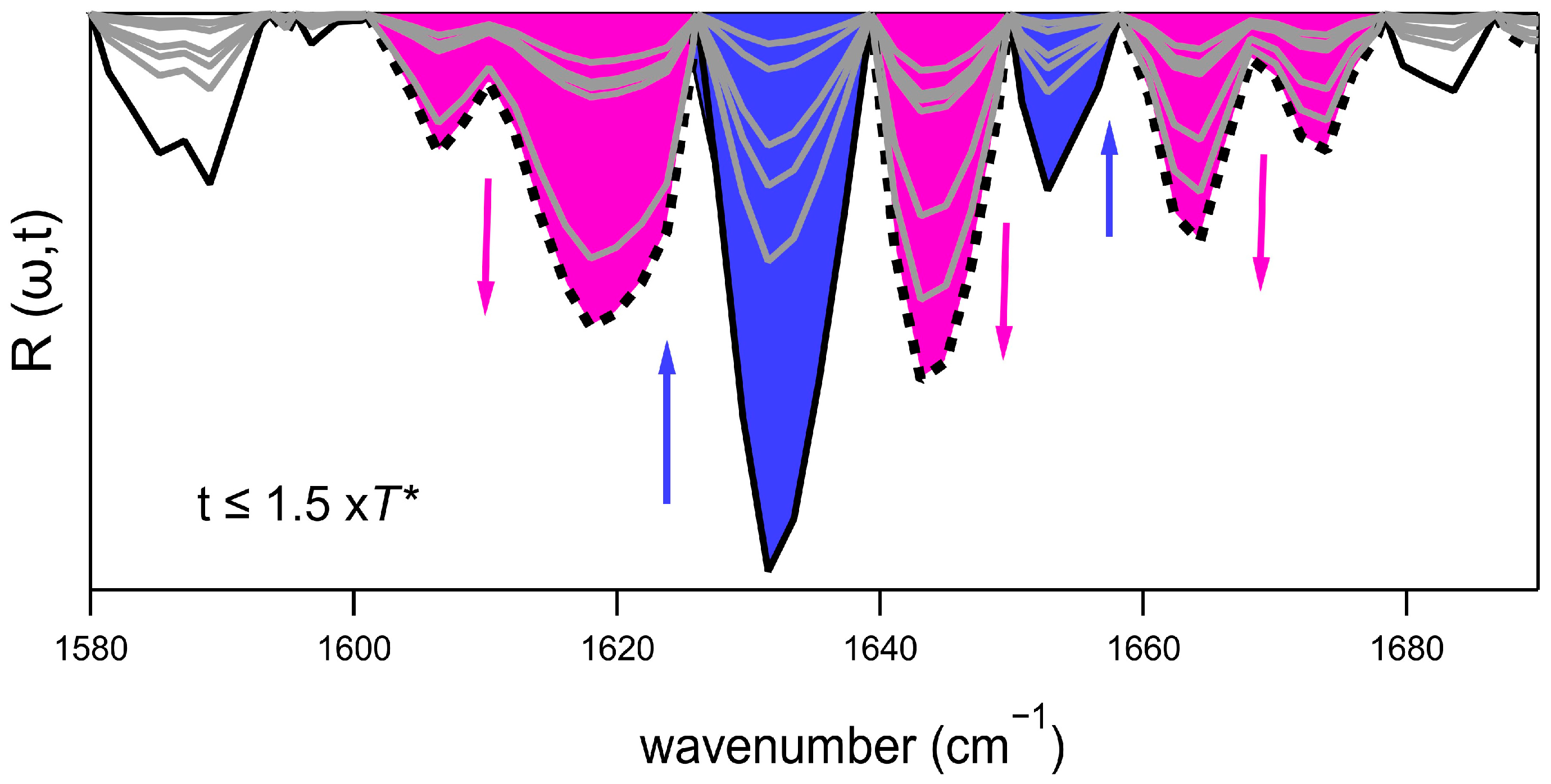Ijms 26 07599 g006 Ijms 26 07599 g006