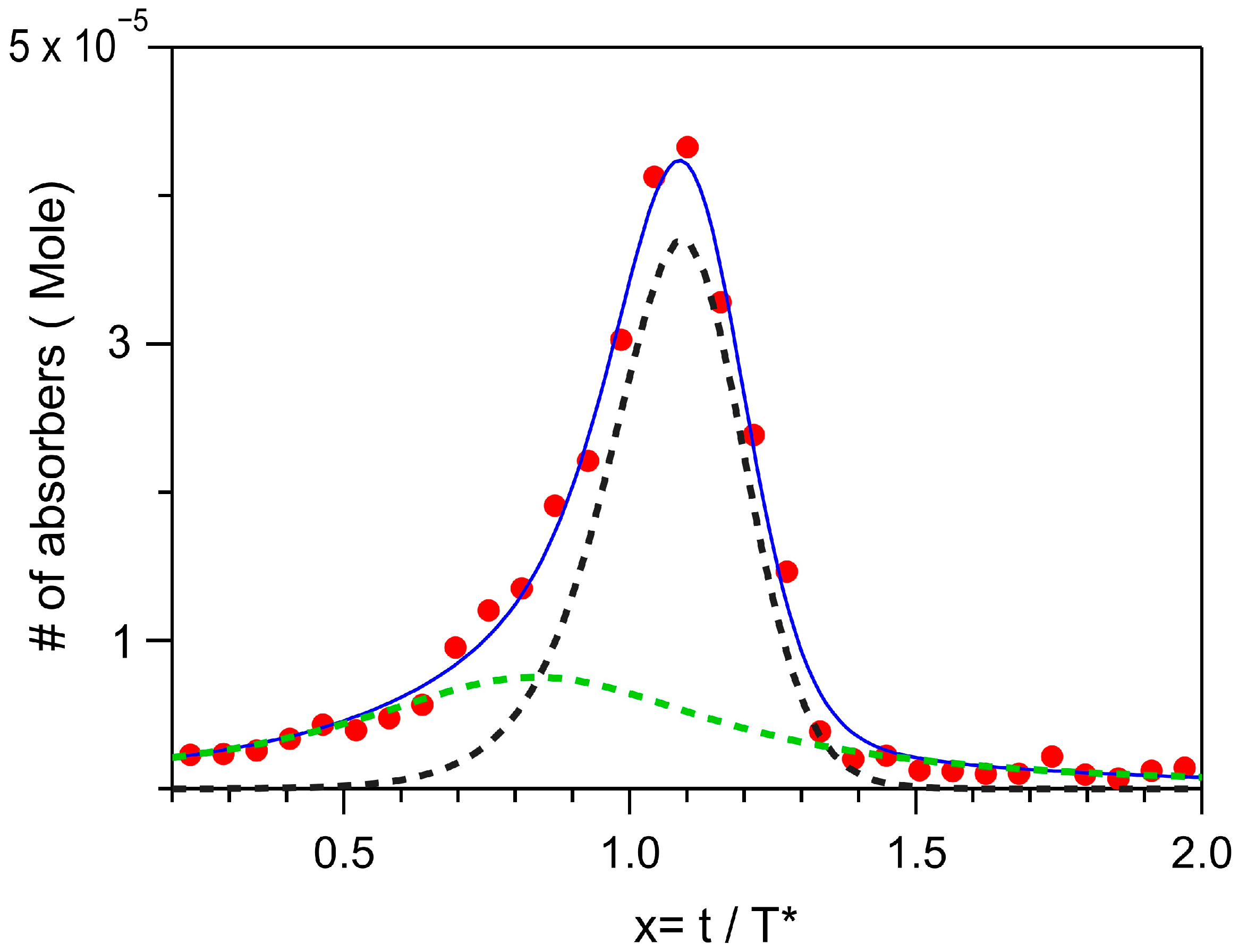 Ijms 26 07599 g008 Ijms 26 07599 g008