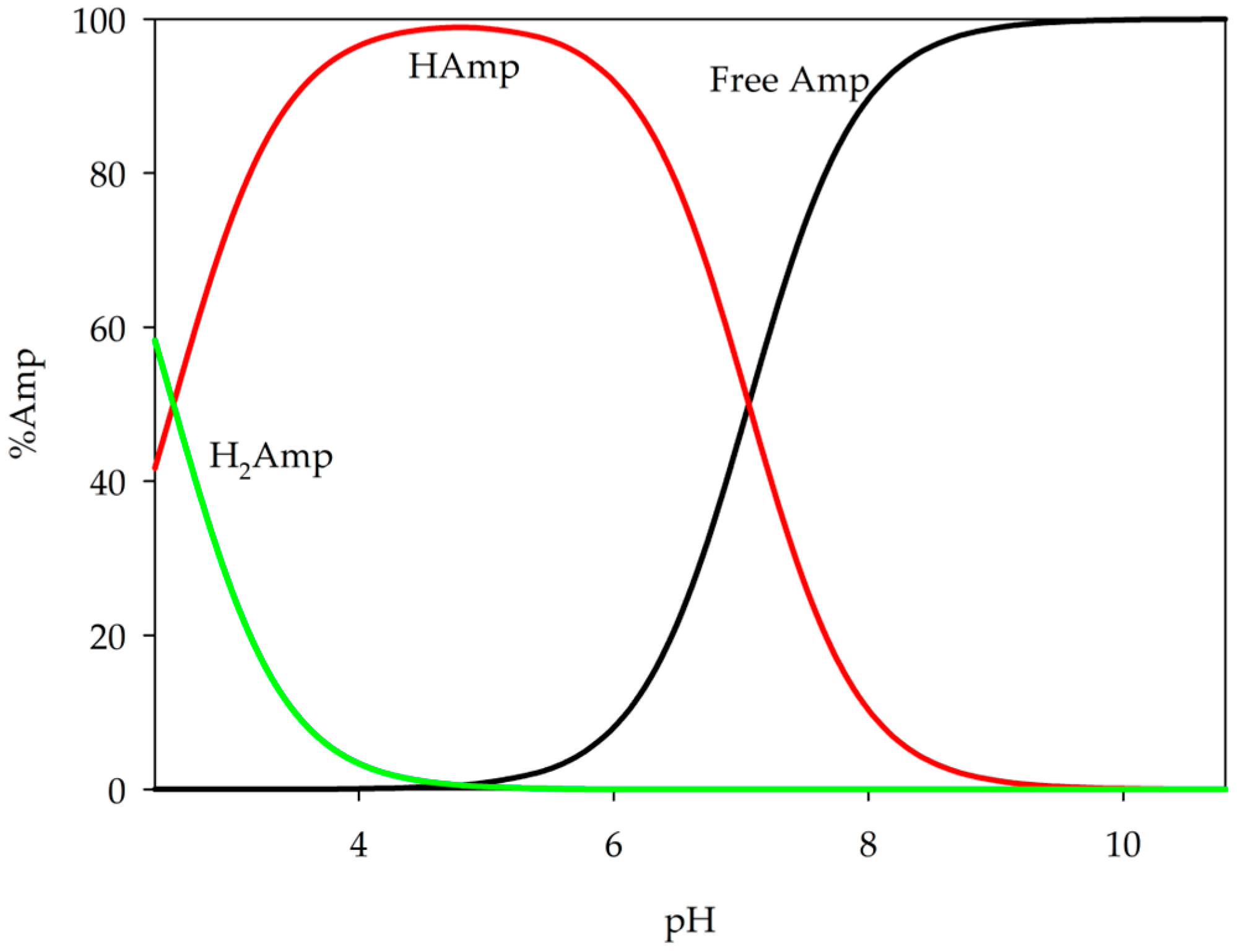 Ijms 26 07605 g002 Ijms 26 07605 g002