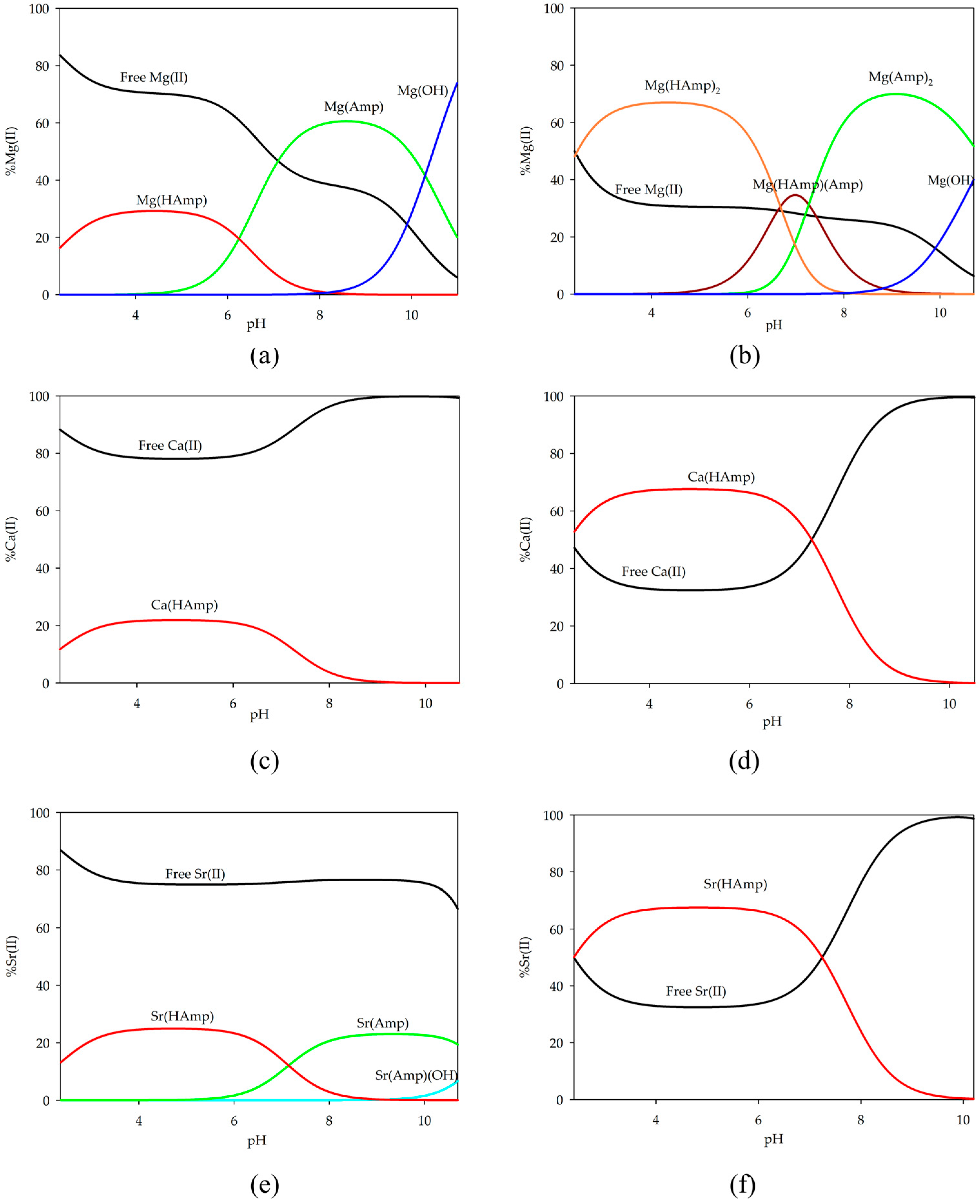 Ijms 26 07605 g003 Ijms 26 07605 g003