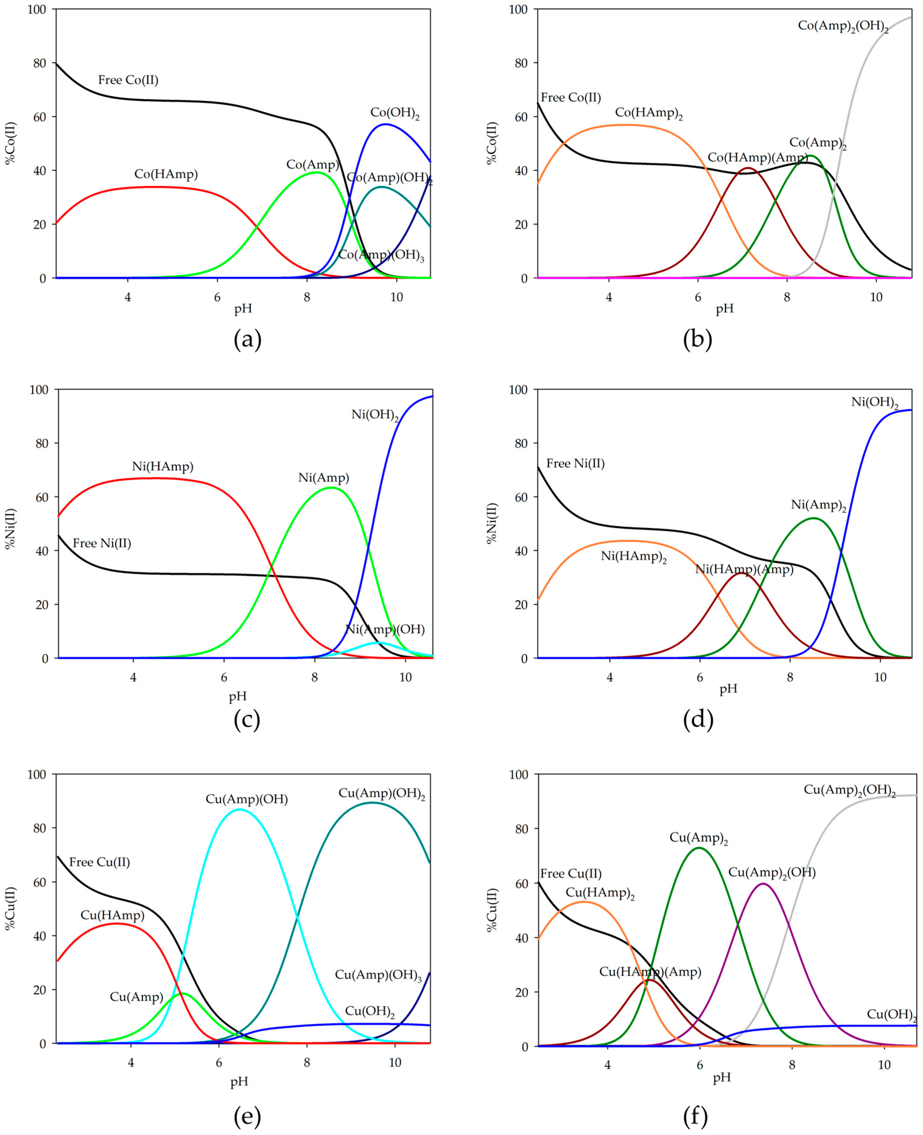 Ijms 26 07605 g004 Ijms 26 07605 g004