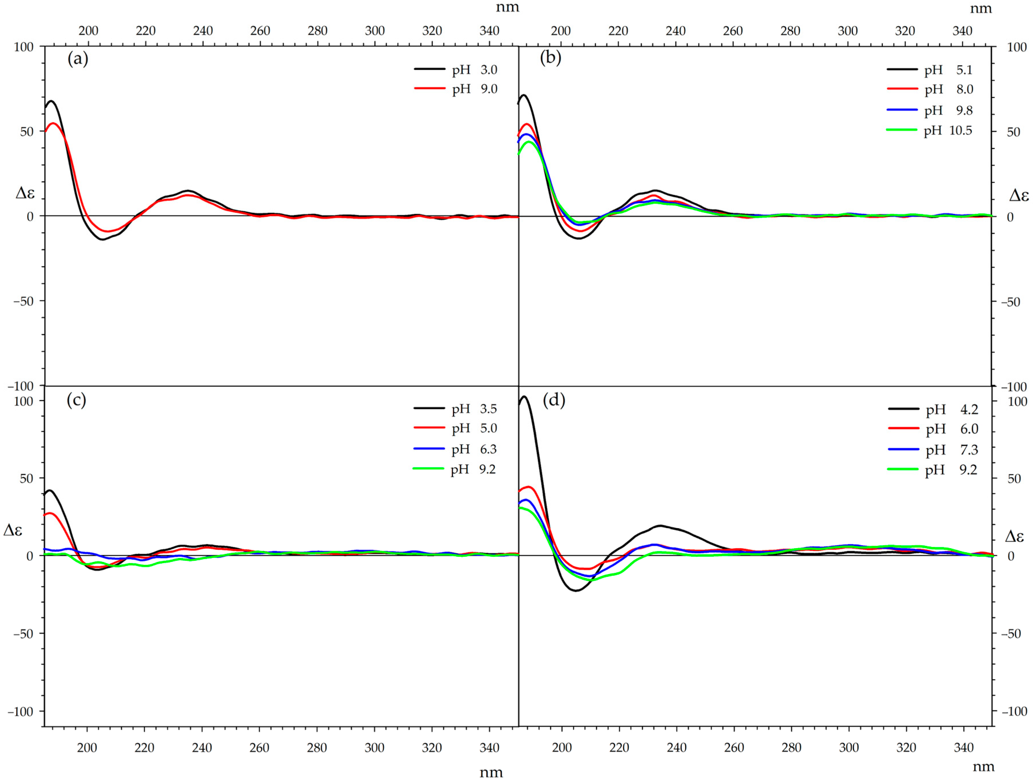 Ijms 26 07605 g010 Ijms 26 07605 g010