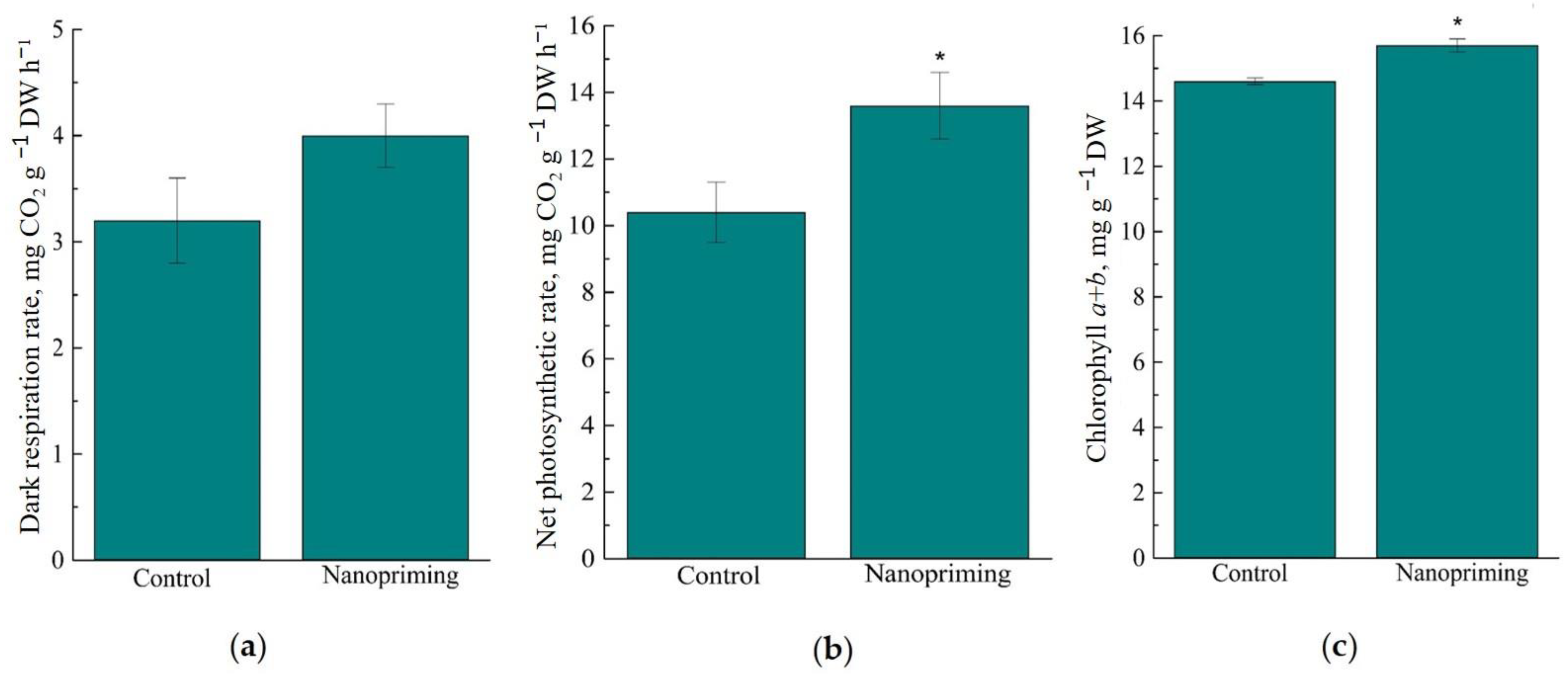 Ijms 26 07608 g008 Ijms 26 07608 g008