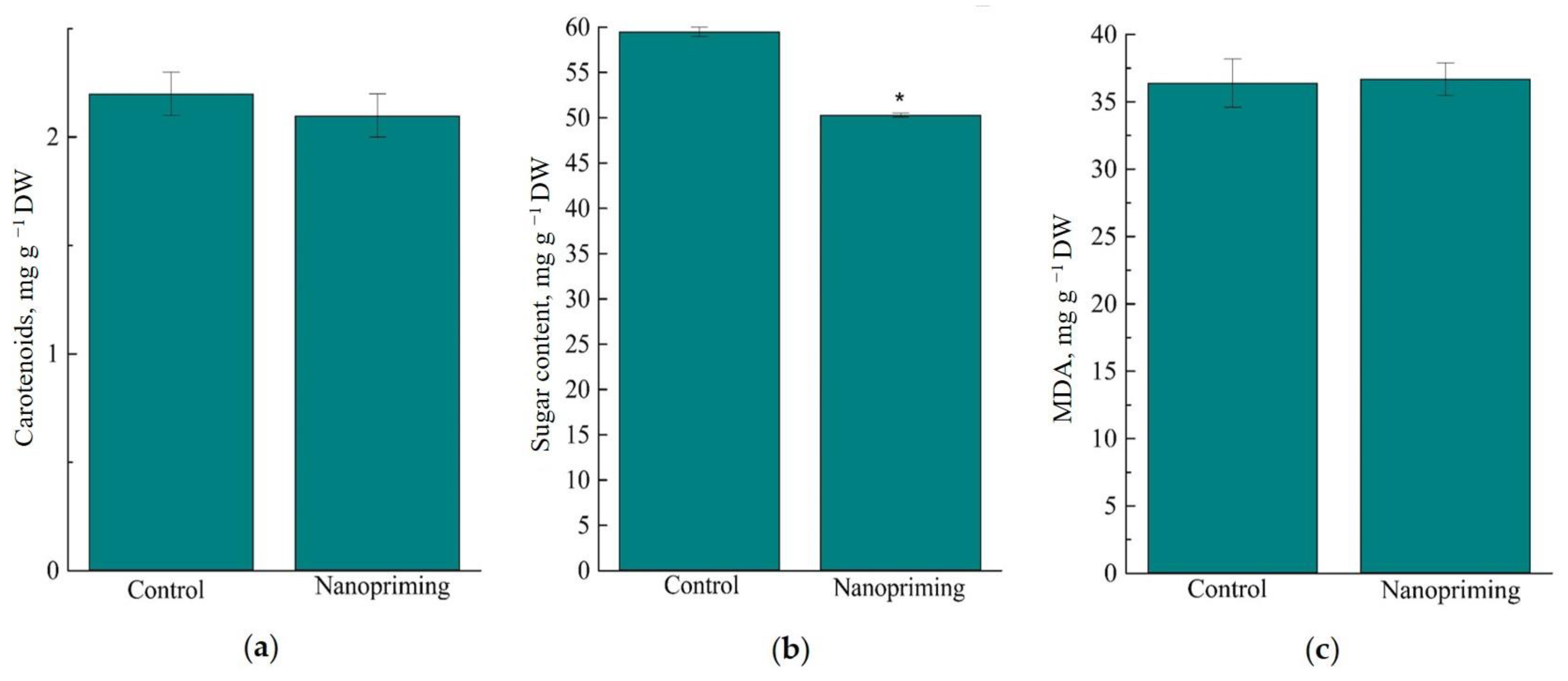 Ijms 26 07608 g009 Ijms 26 07608 g009