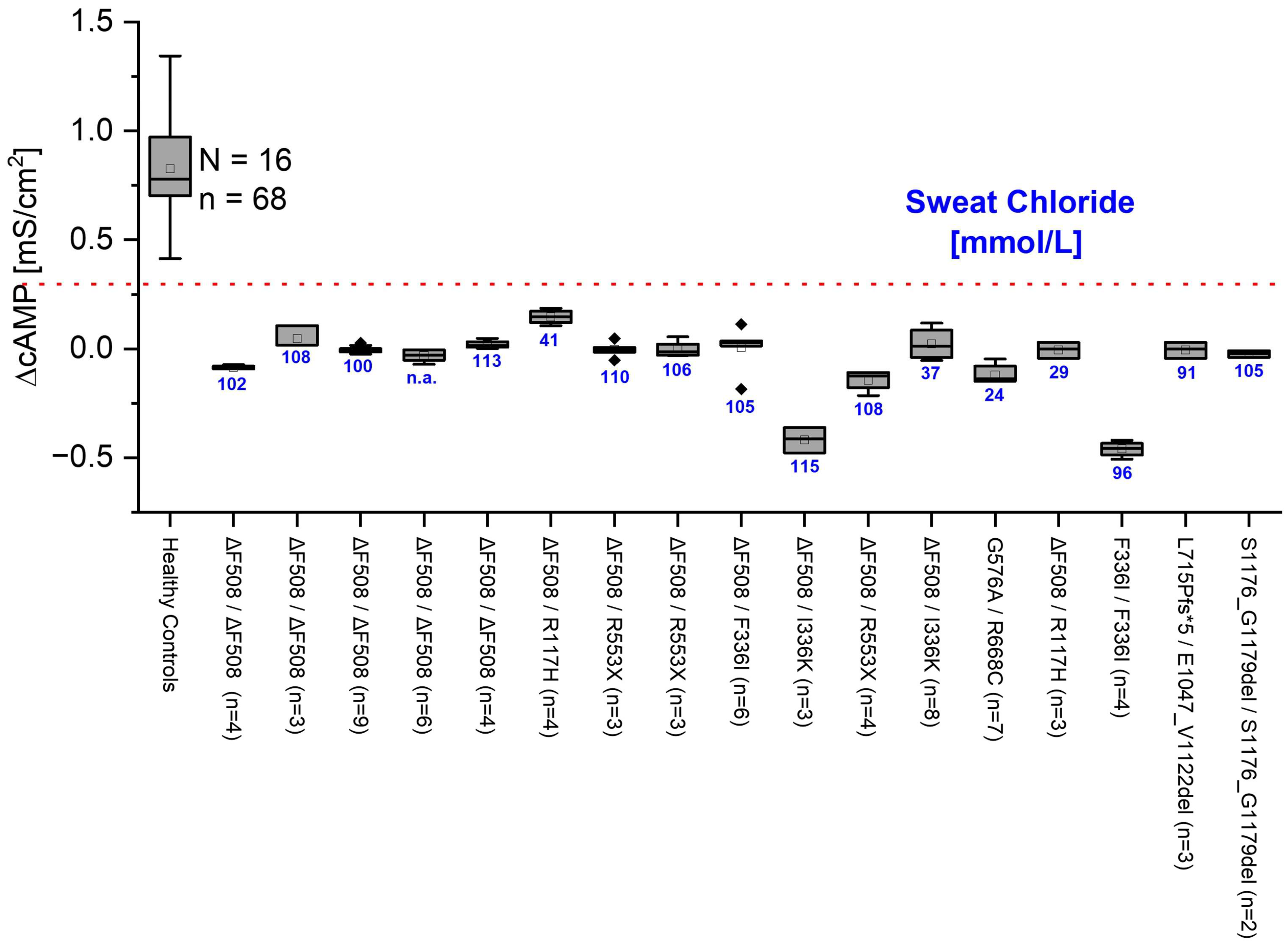 Ijms 26 07618 g003 Ijms 26 07618 g003