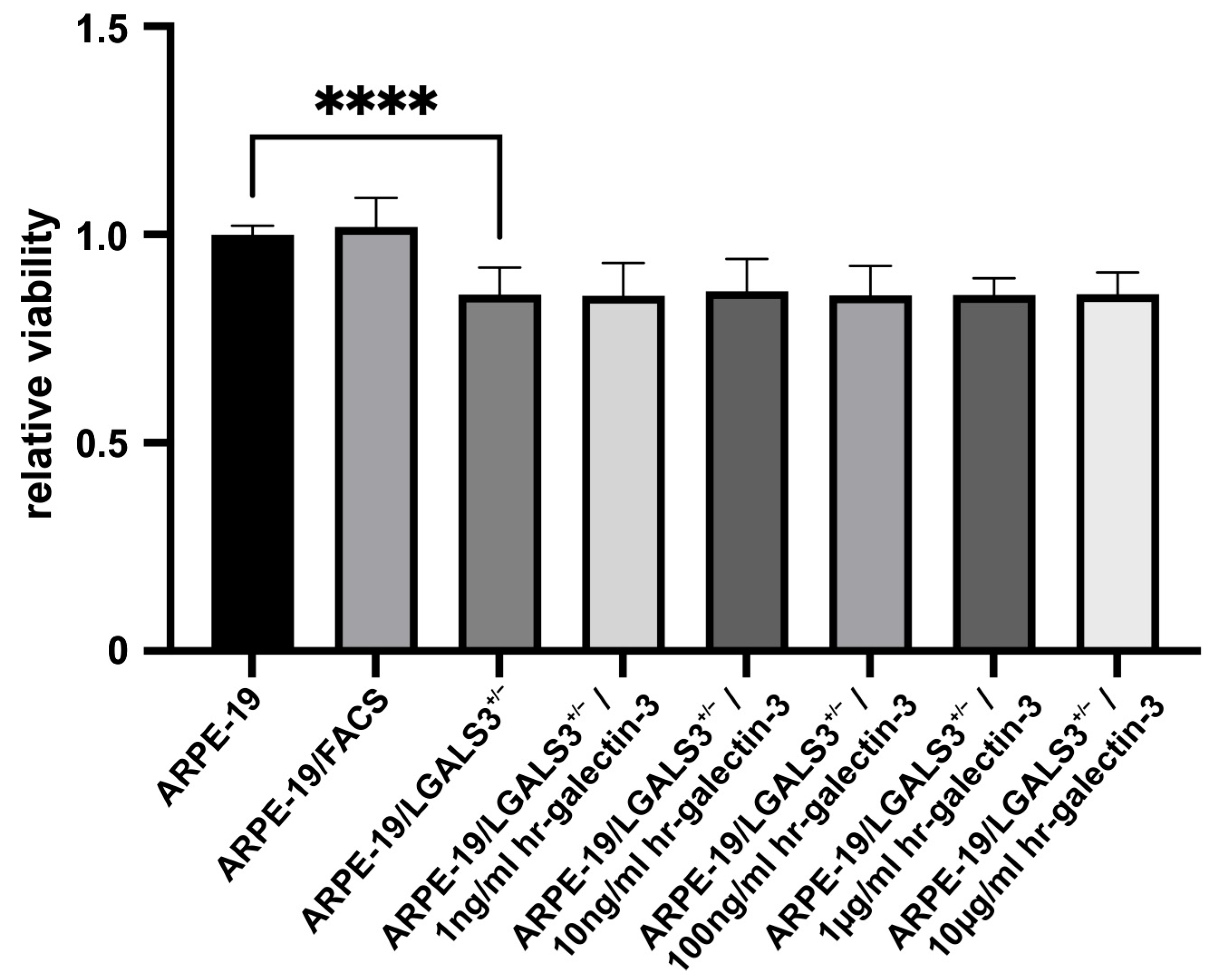 Ijms 26 07622 g002 Ijms 26 07622 g002