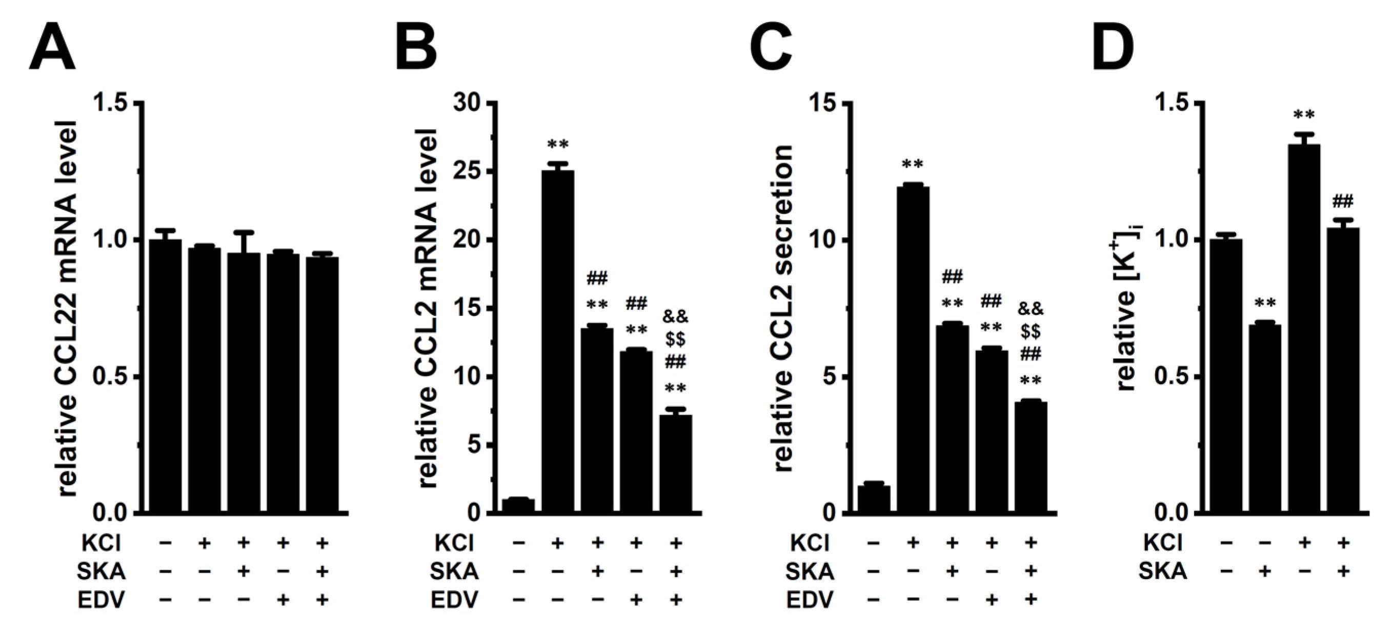 Ijms 26 07624 g002 Ijms 26 07624 g002