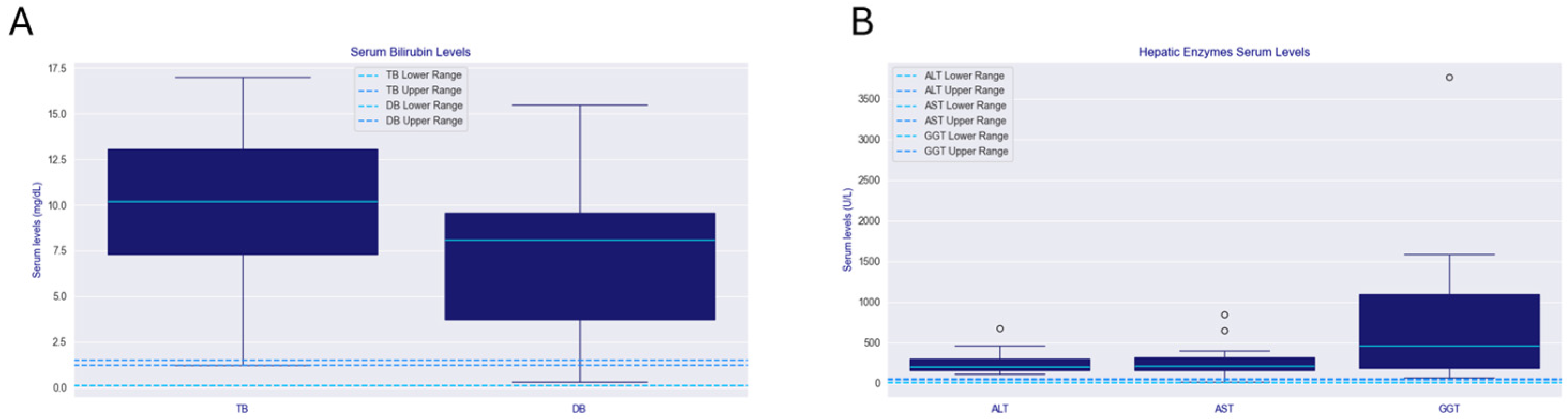 Ijms 26 07626 g001 Ijms 26 07626 g001