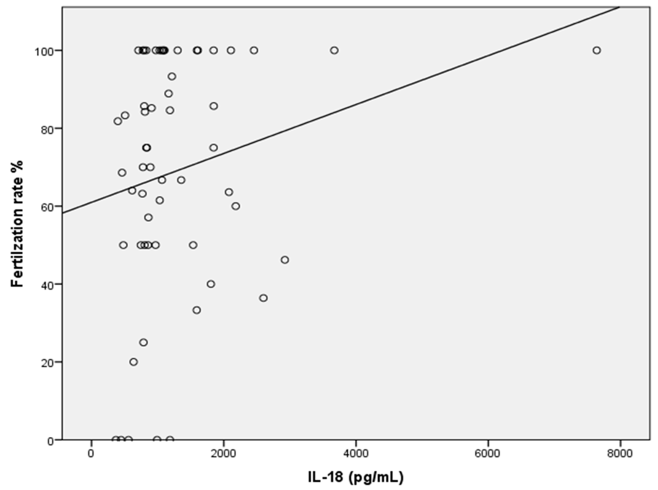 Ijms 26 07627 g002 Ijms 26 07627 g002