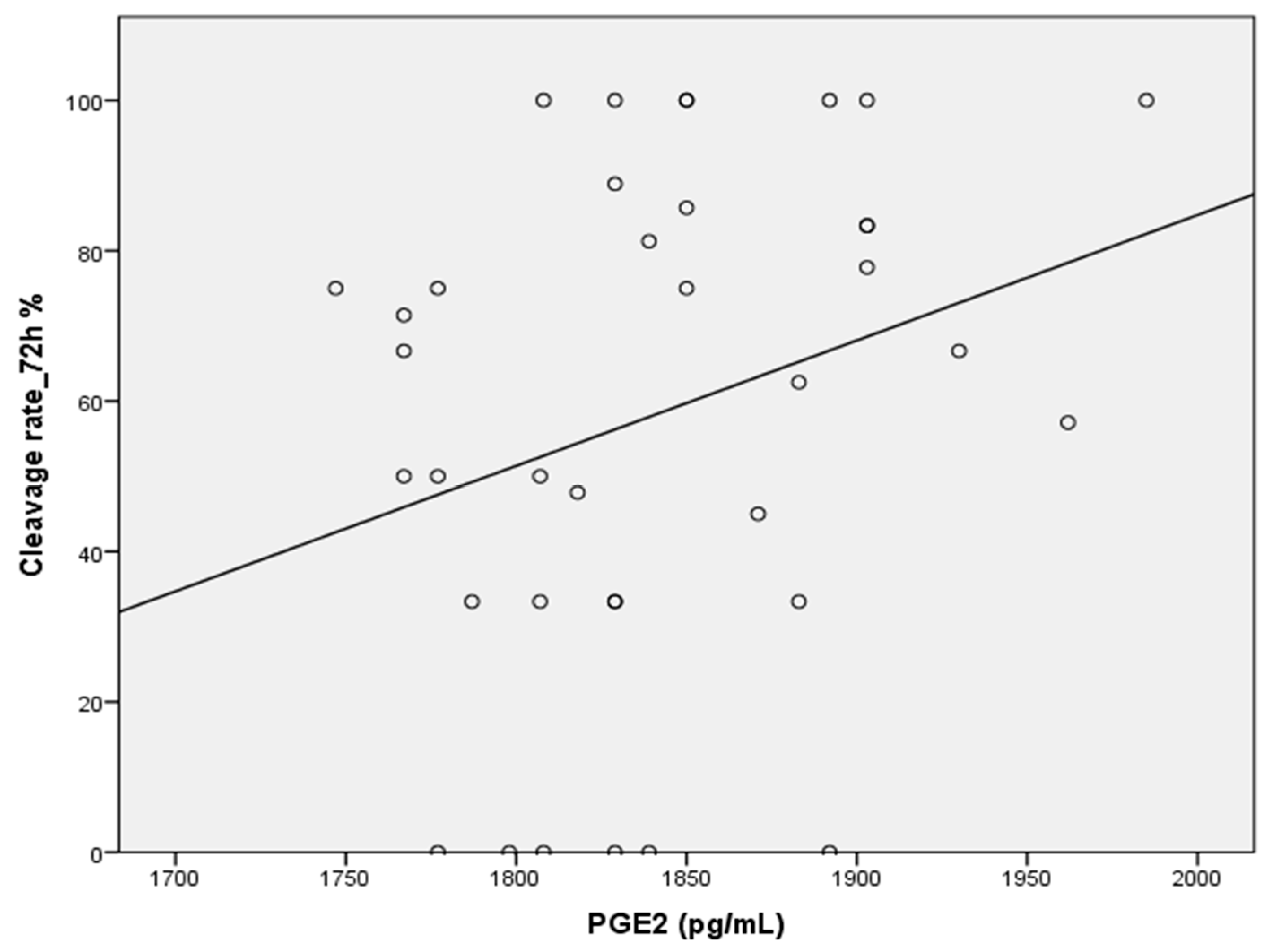 Ijms 26 07627 g003 Ijms 26 07627 g003