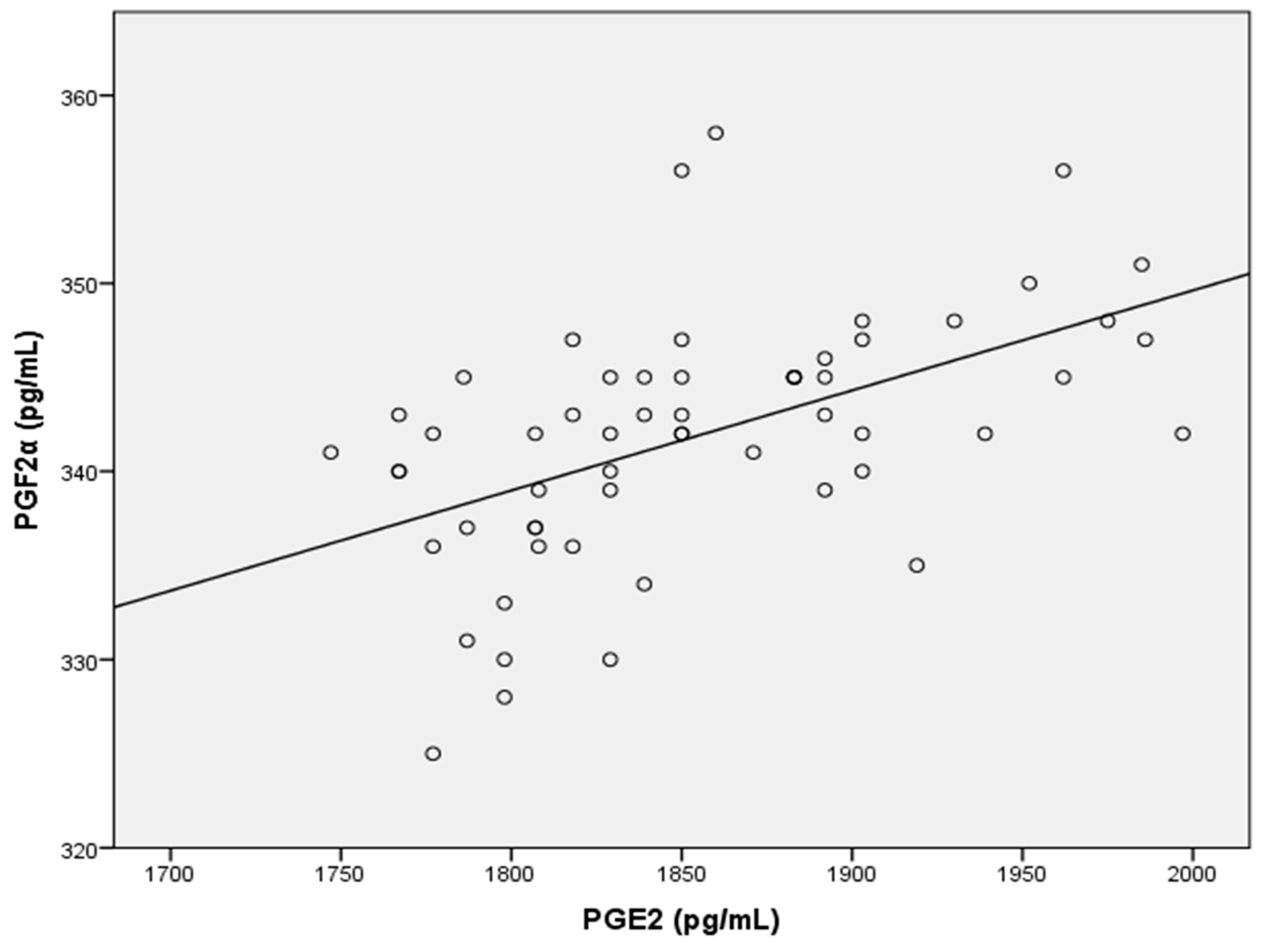 Ijms 26 07627 g004 Ijms 26 07627 g004