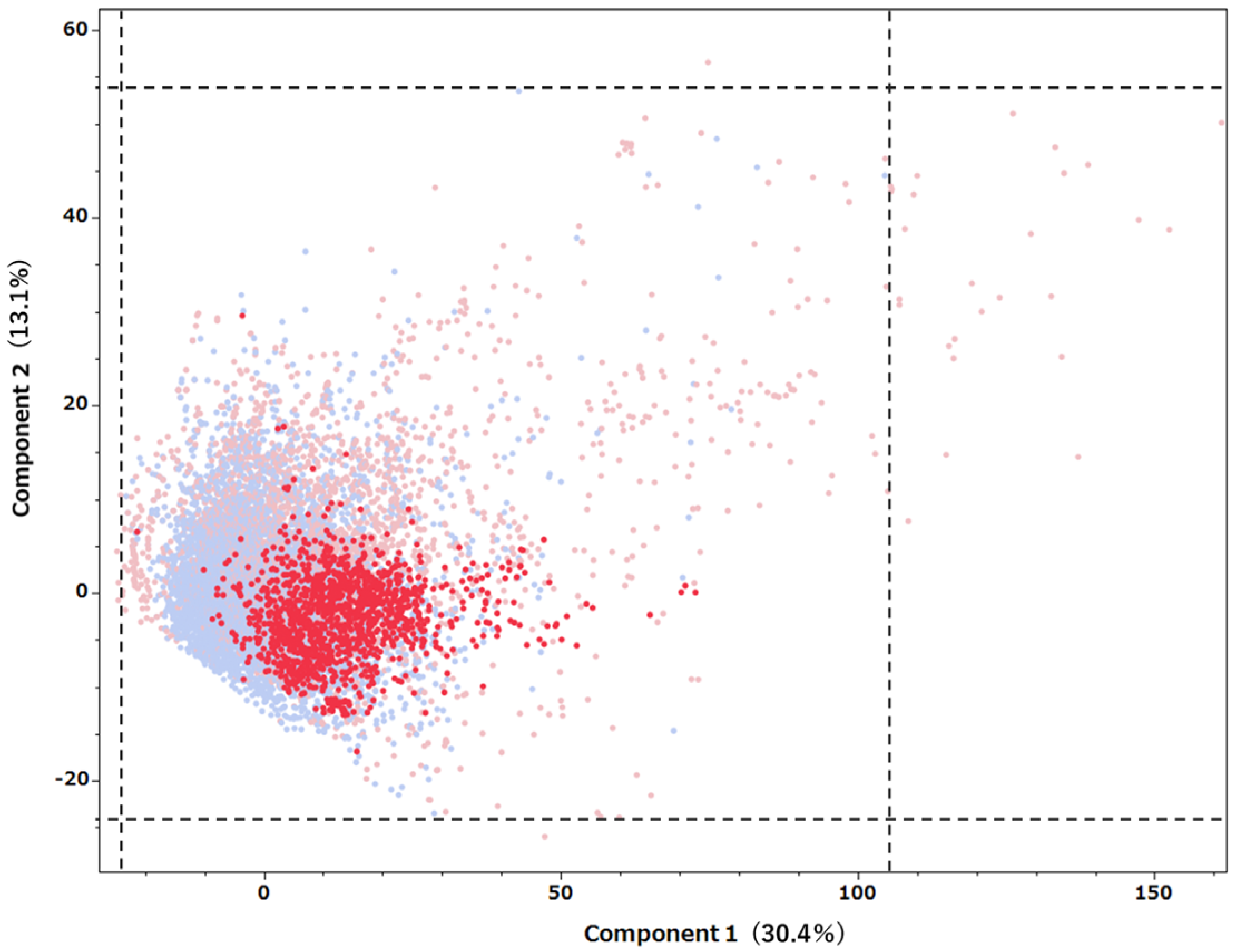 Ijms 26 07630 g002 Ijms 26 07630 g002