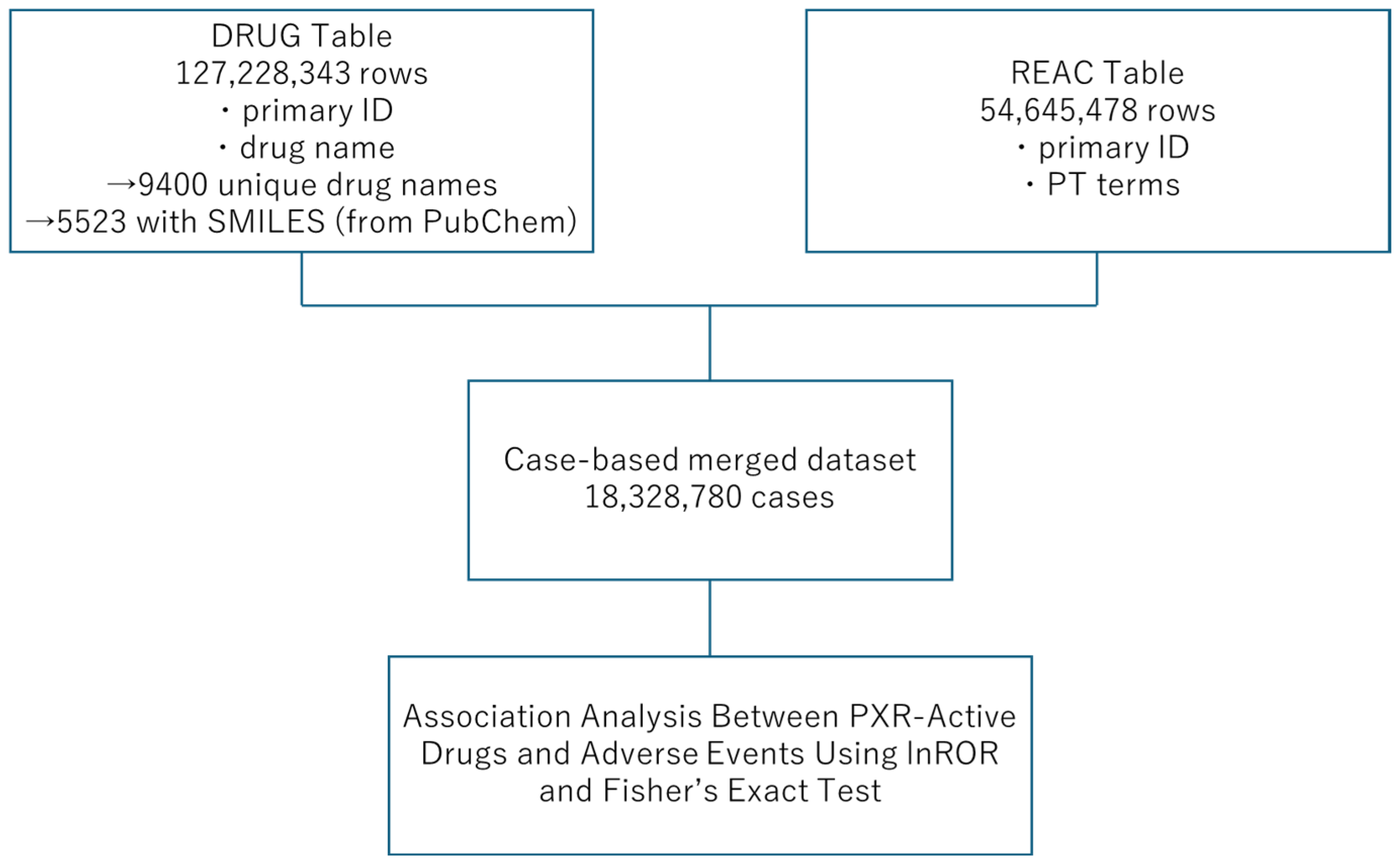 Ijms 26 07630 g003 Ijms 26 07630 g003