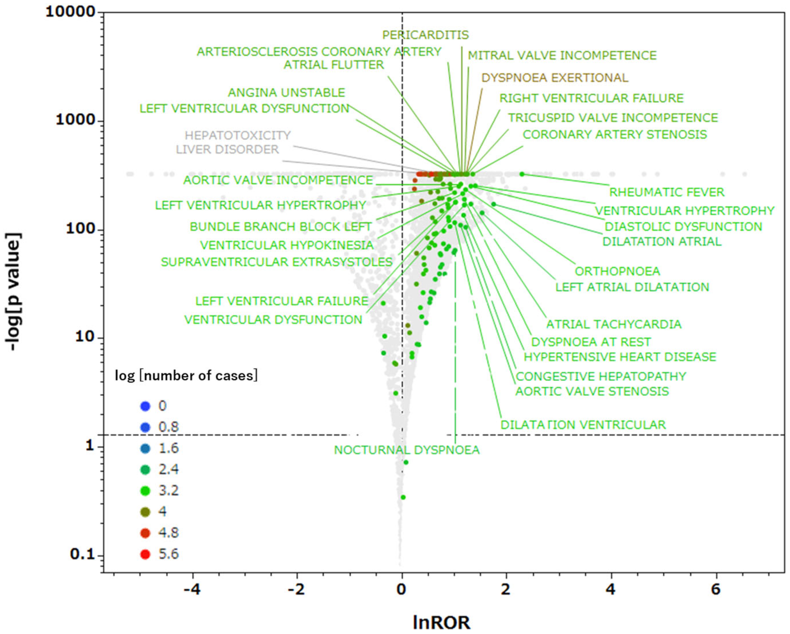 Ijms 26 07630 g004 Ijms 26 07630 g004