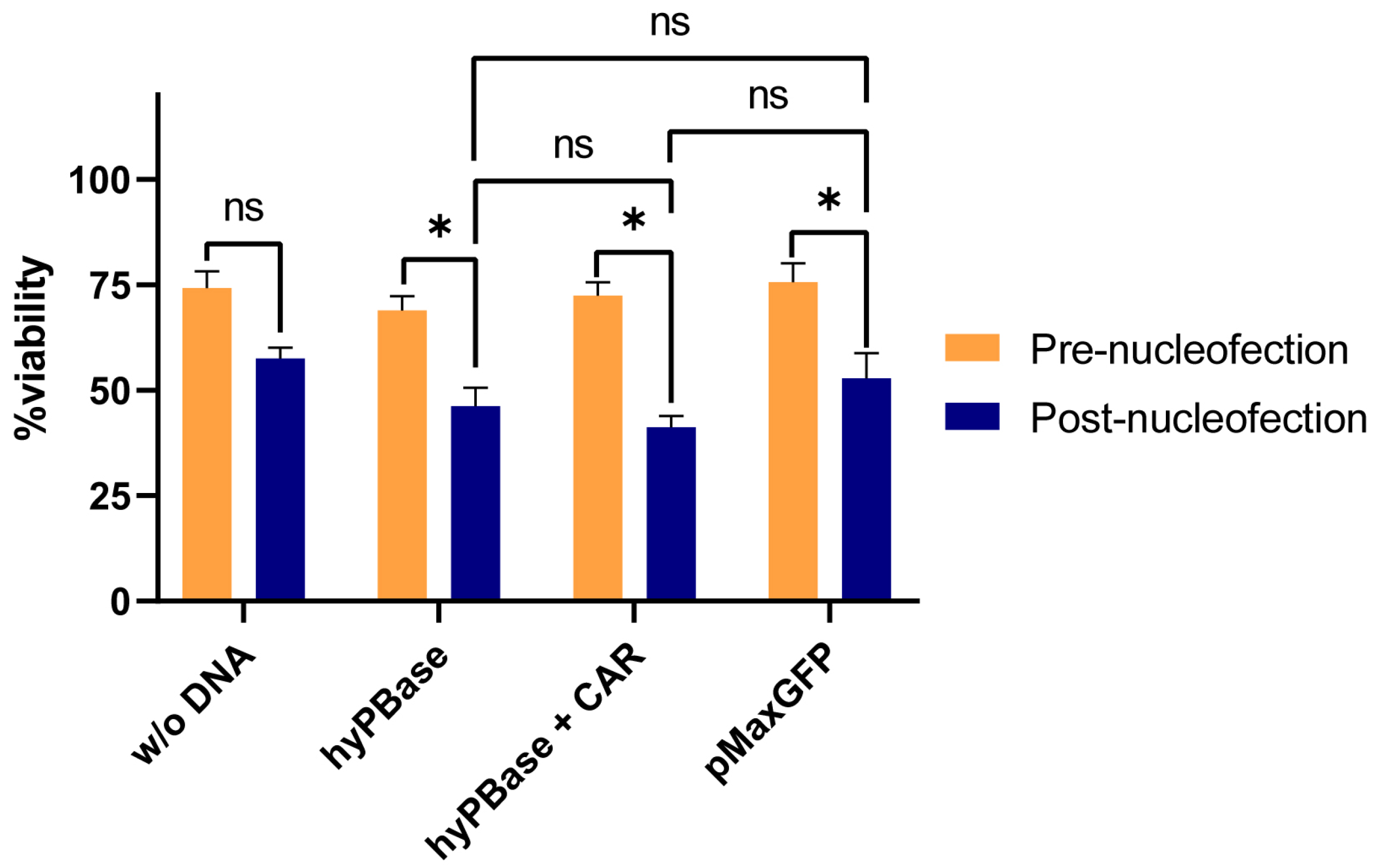 Ijms 26 07648 g001 Ijms 26 07648 g001