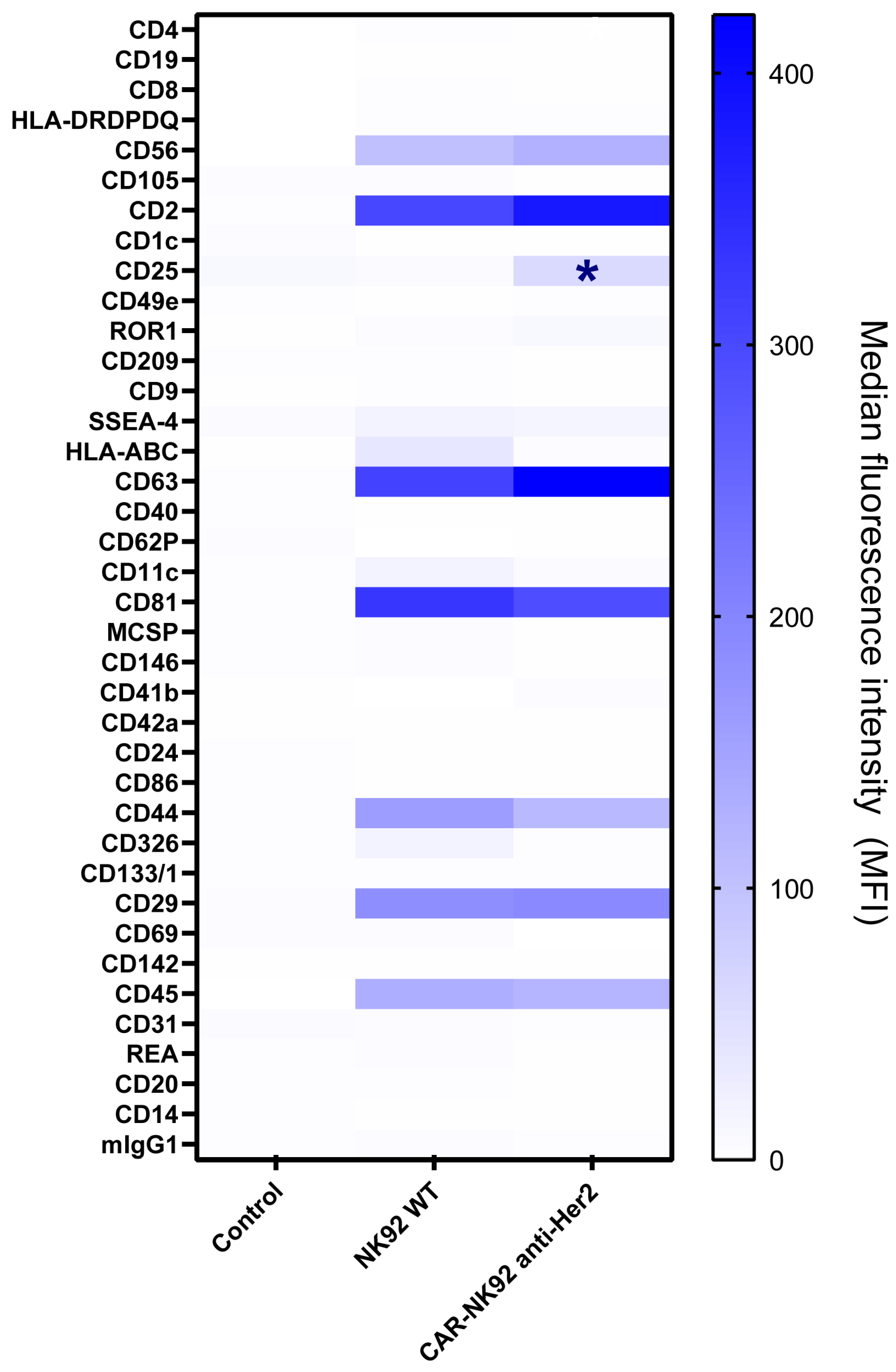 Ijms 26 07648 g009 Ijms 26 07648 g009