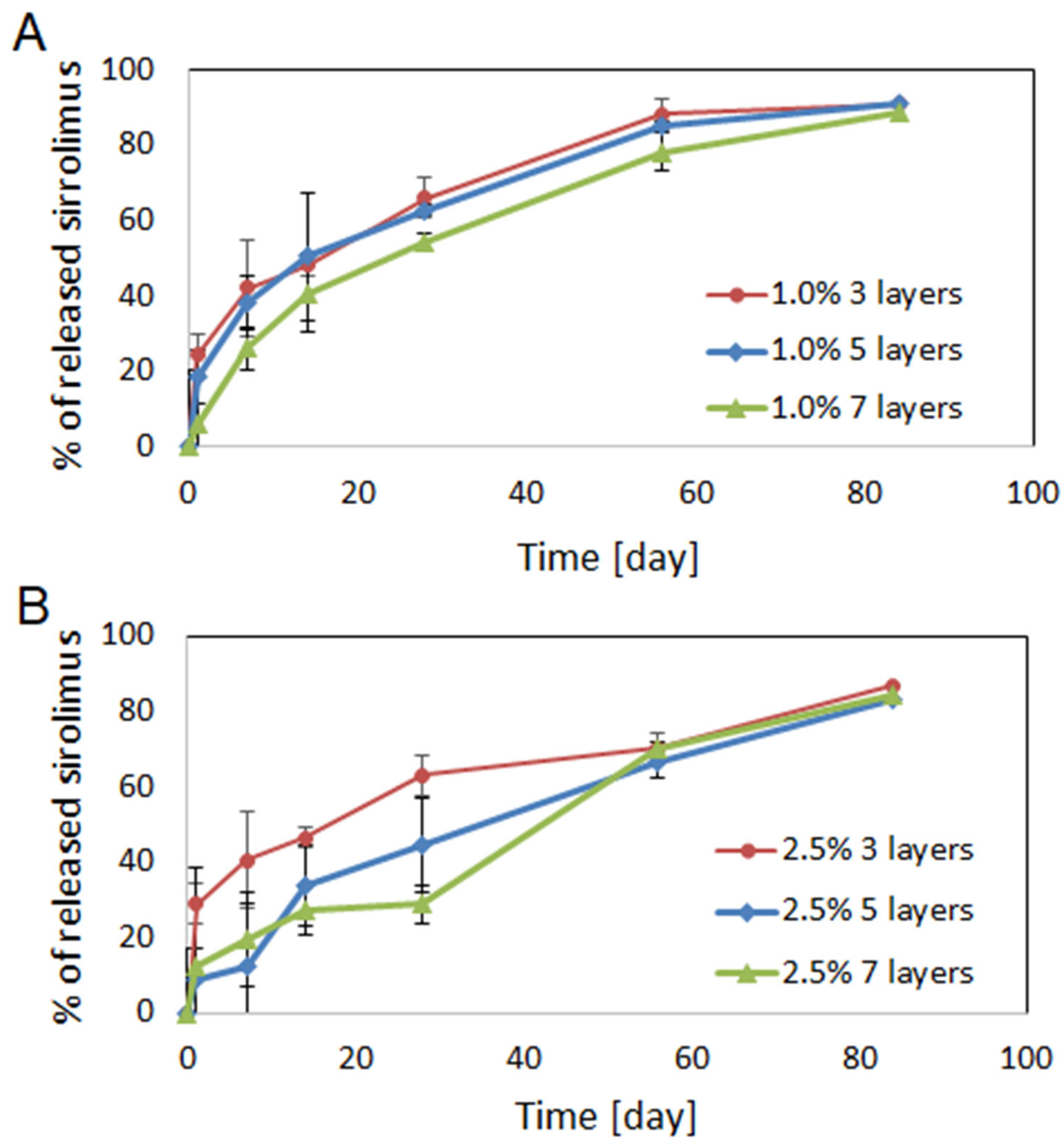 Ijms 26 07649 g004 Ijms 26 07649 g004