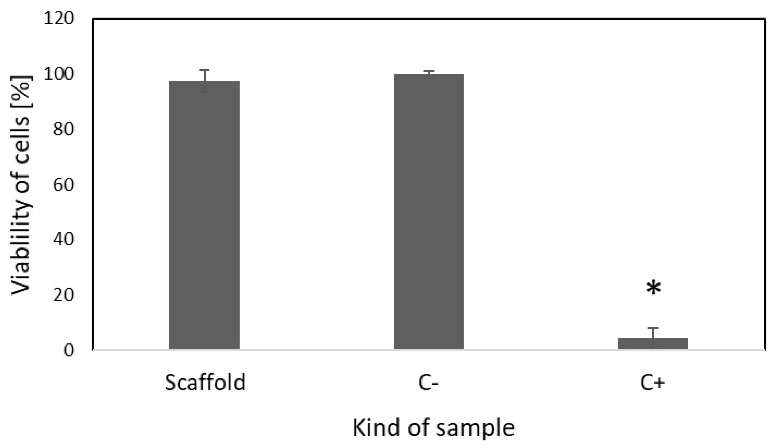 Ijms 26 07649 g005 Ijms 26 07649 g005