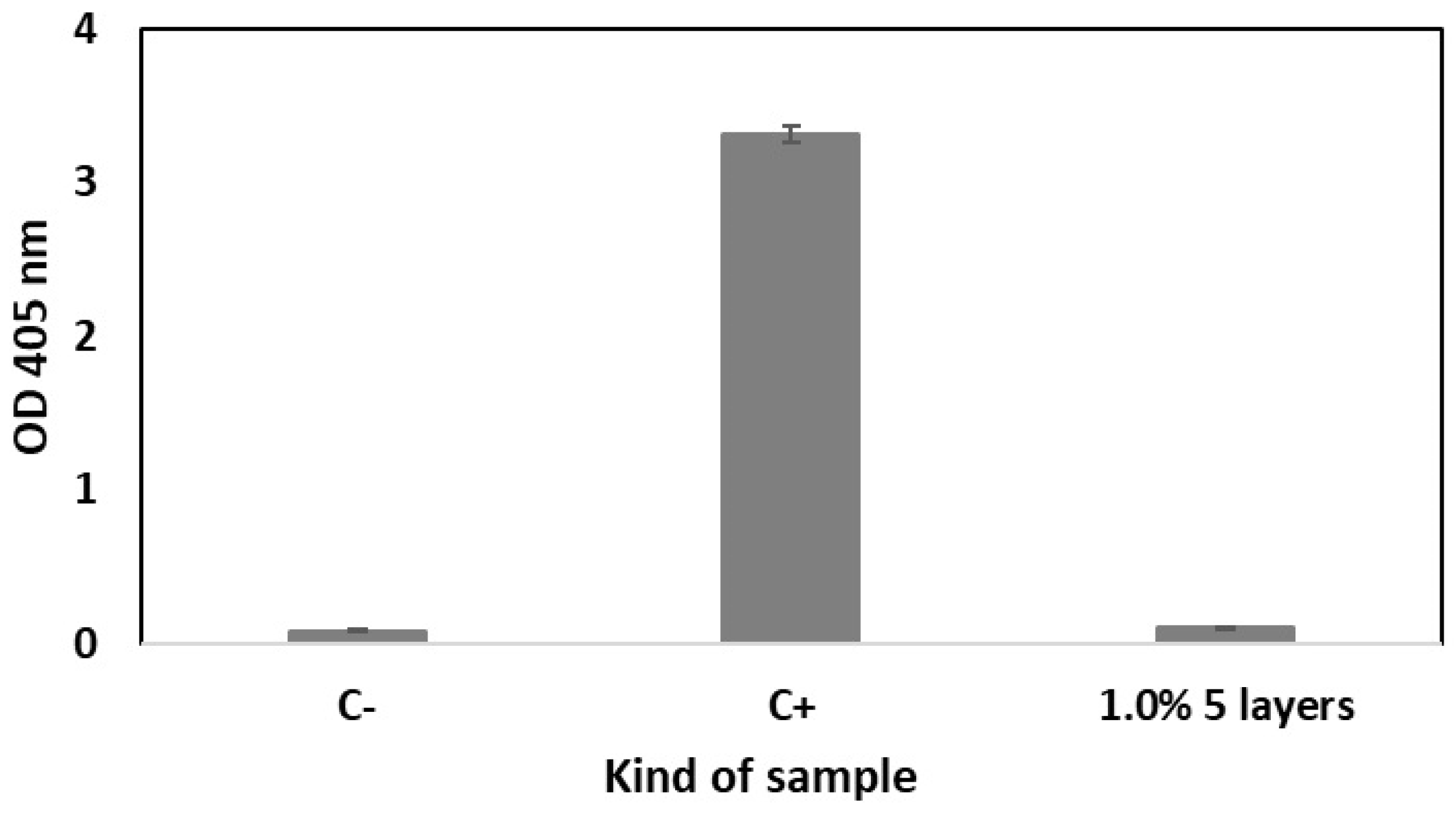 Ijms 26 07649 g007 Ijms 26 07649 g007