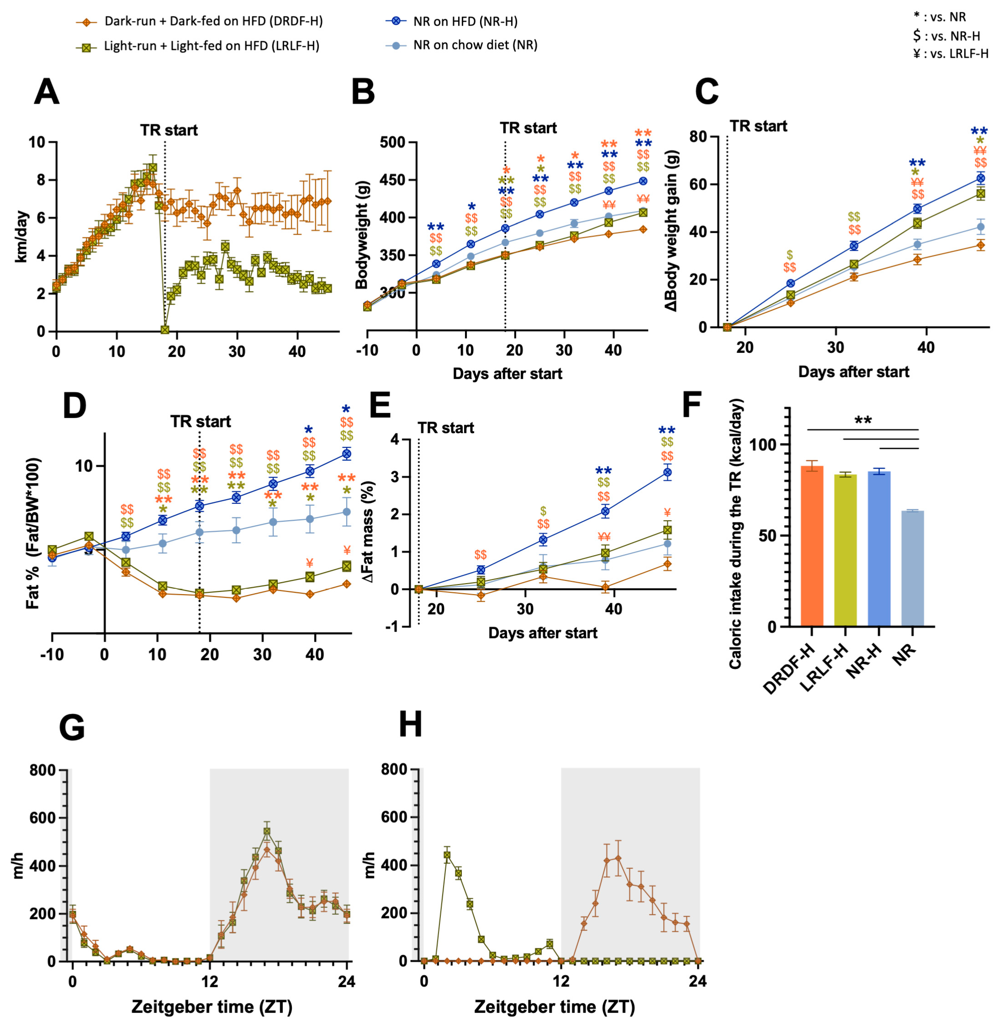 Ijms 26 07658 g001 Ijms 26 07658 g001