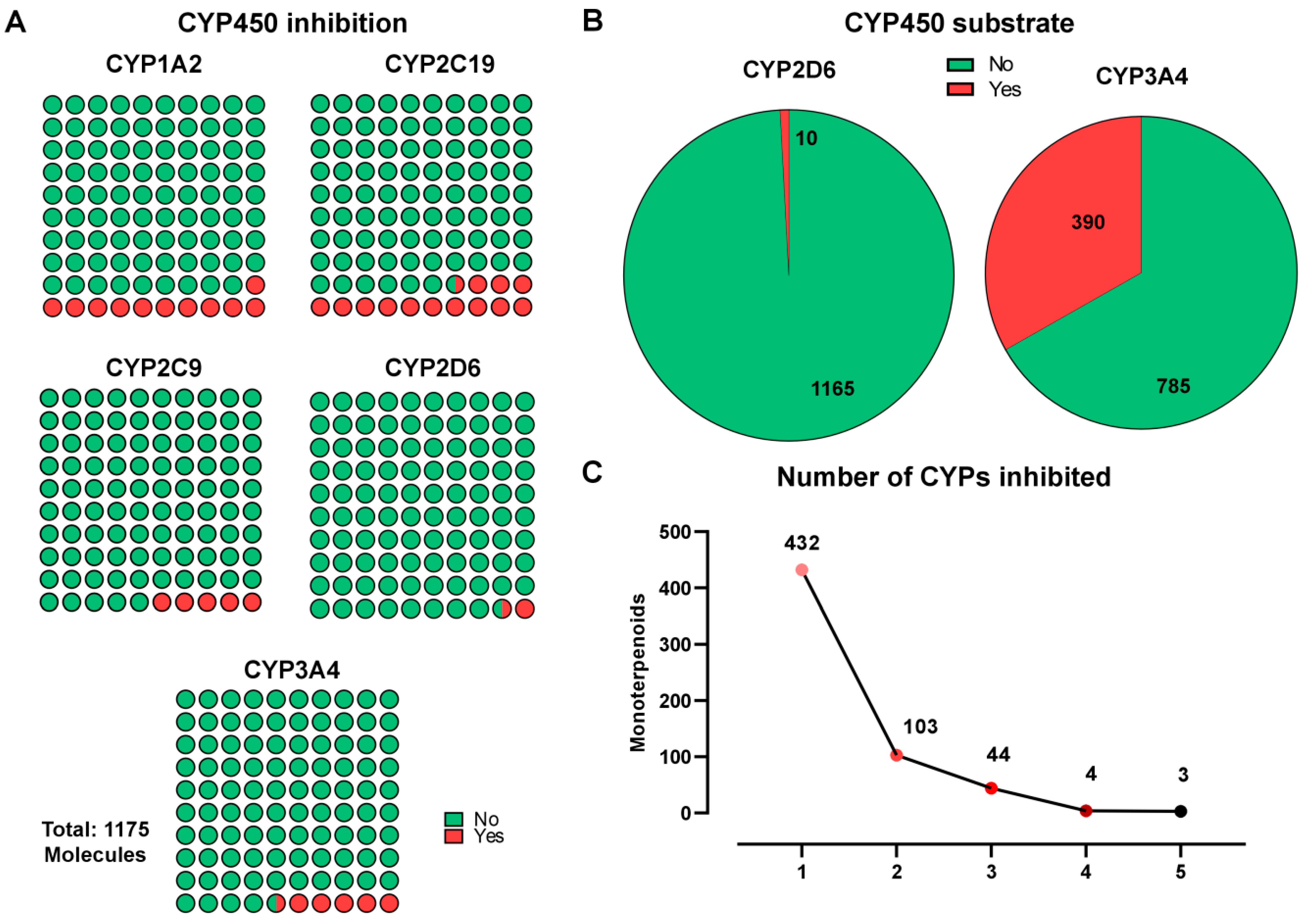 Ijms 26 07671 g002 Ijms 26 07671 g002