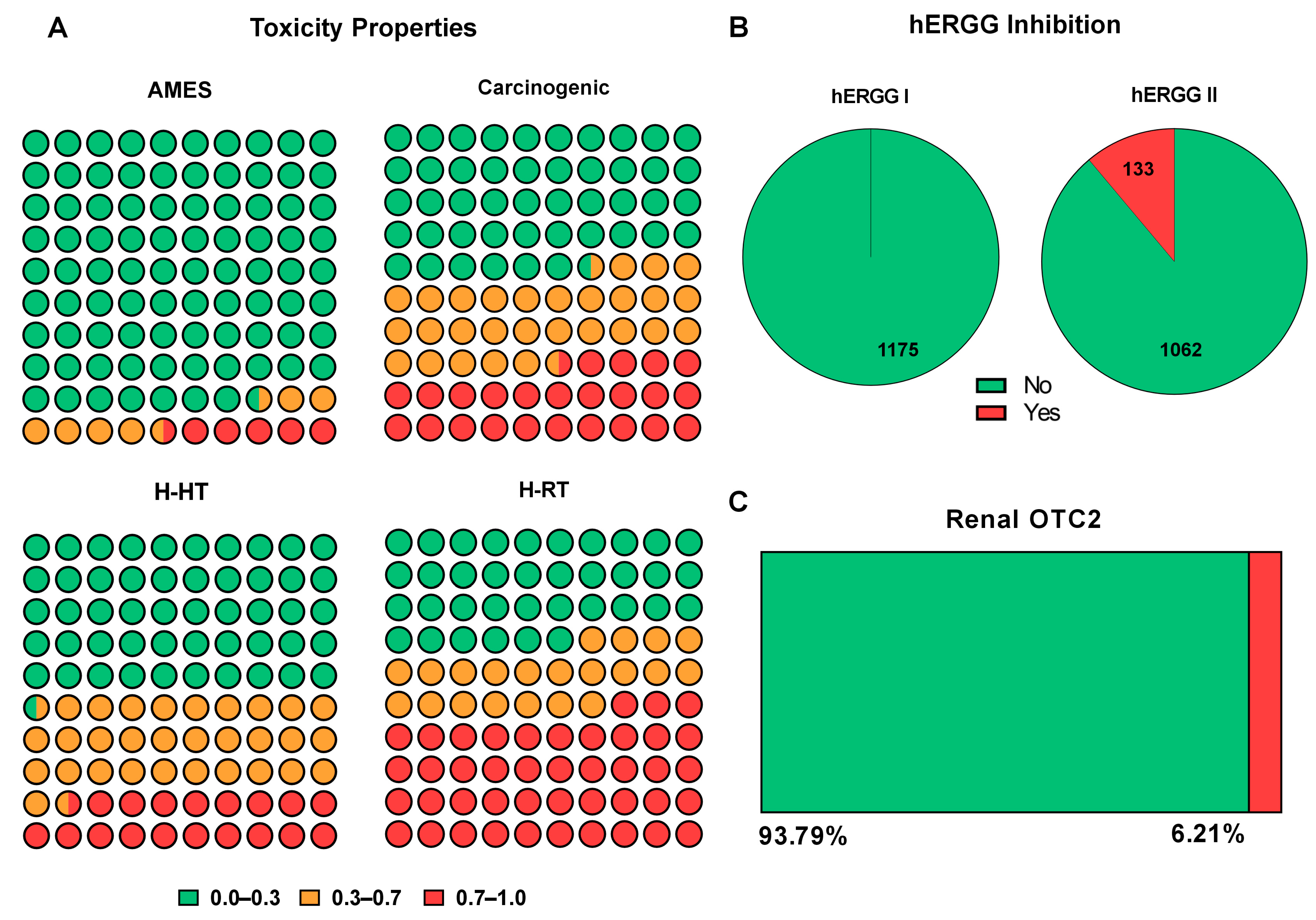 Ijms 26 07671 g003 Ijms 26 07671 g003