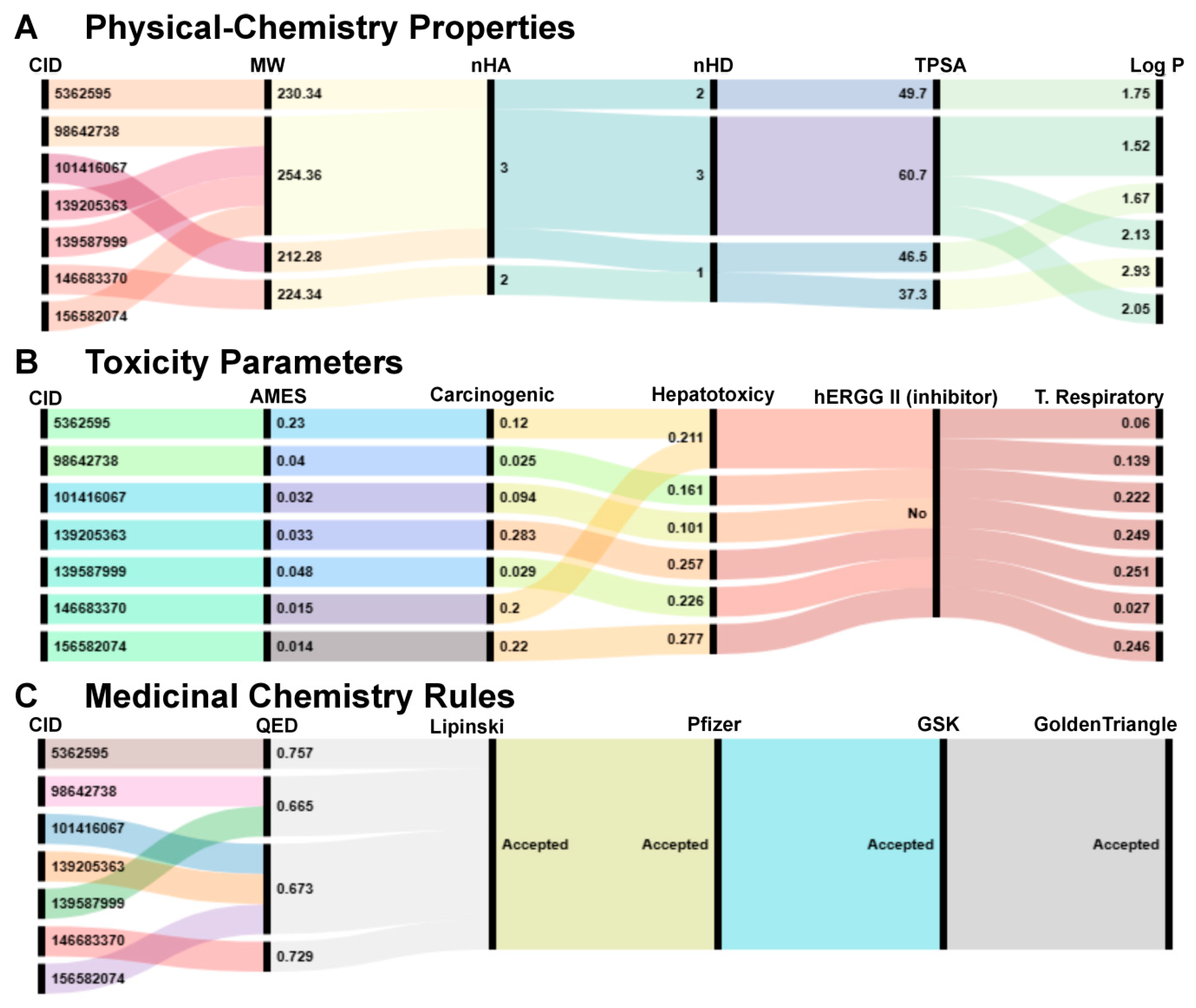 Ijms 26 07671 g005 Ijms 26 07671 g005