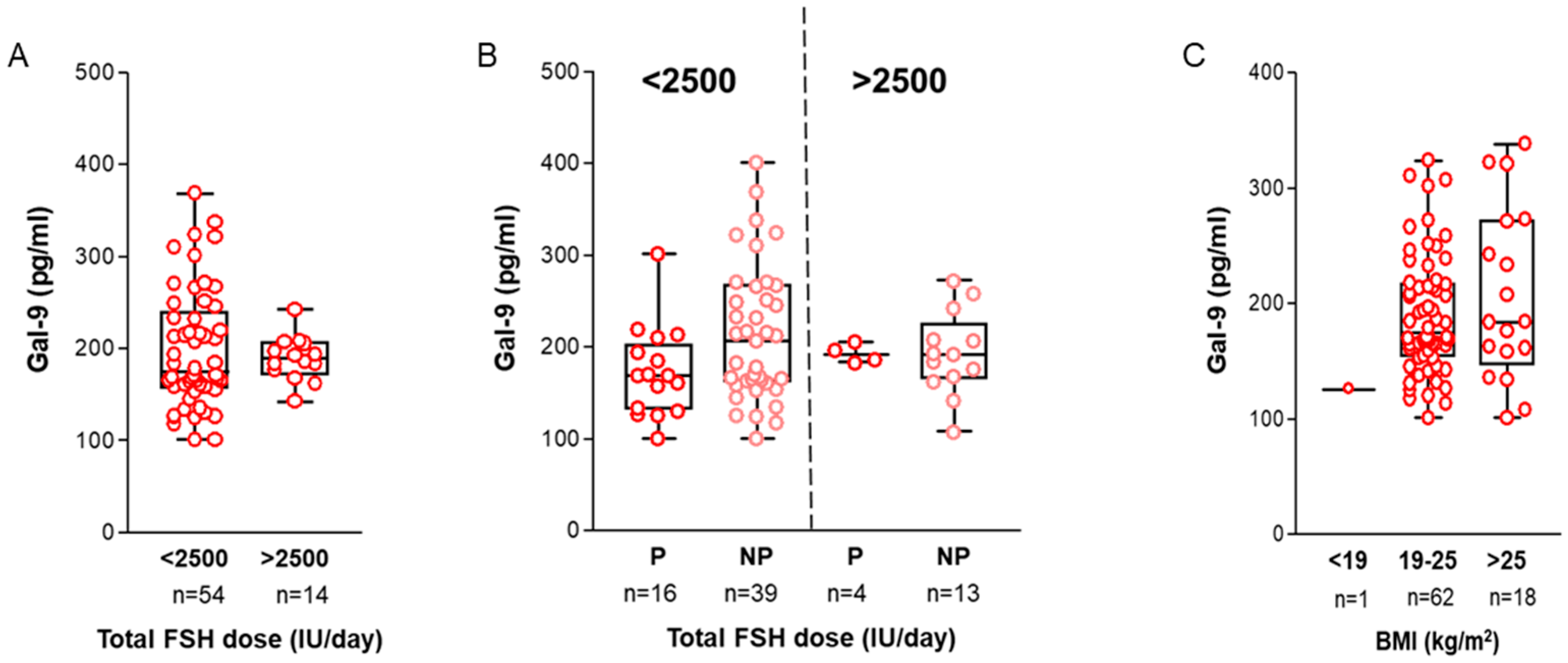 Ijms 26 07672 g005 Ijms 26 07672 g005