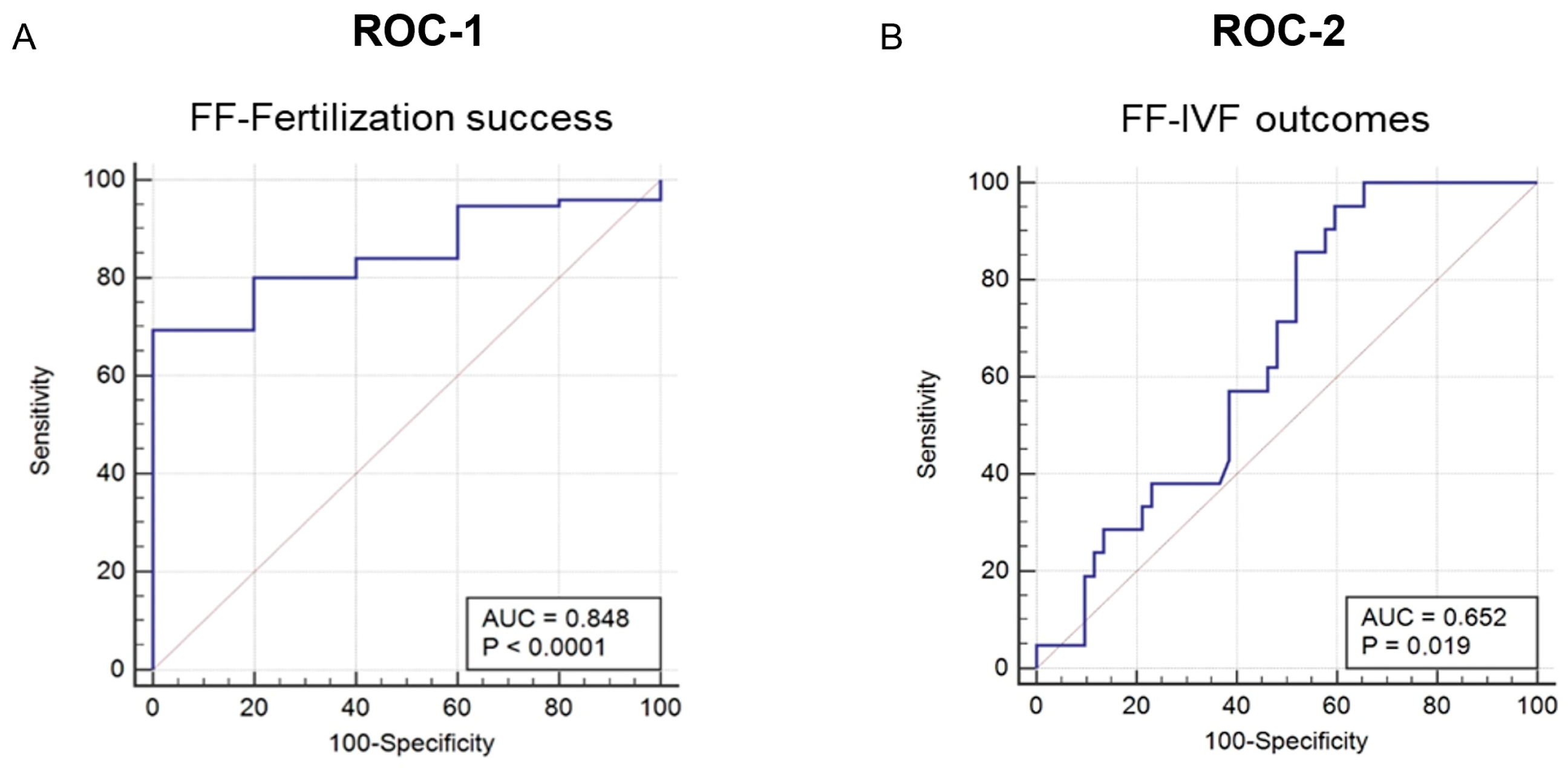 Ijms 26 07672 g007 Ijms 26 07672 g007