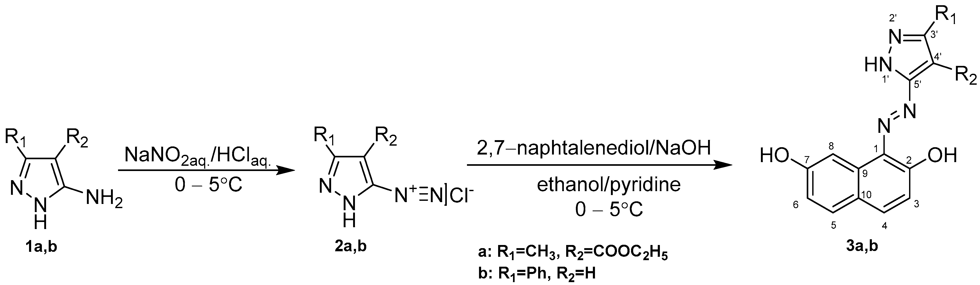 Ijms 26 07681 sch001