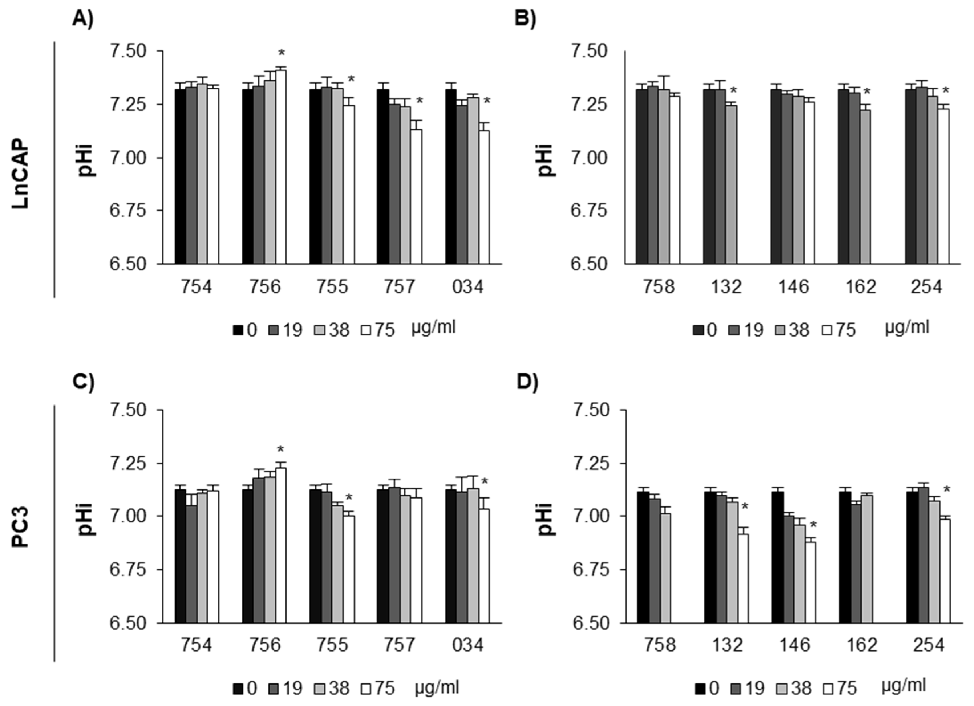 Ijms 26 07700 g002 Ijms 26 07700 g002