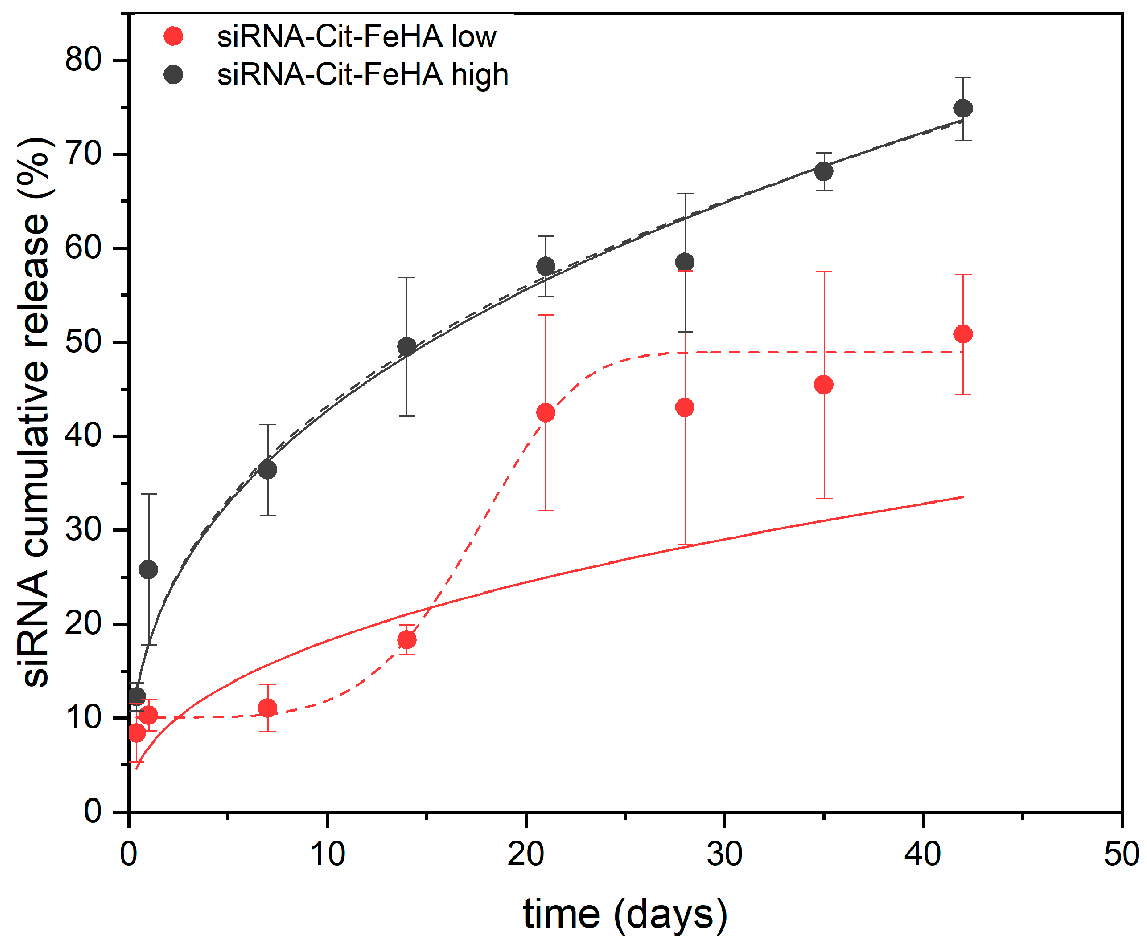 Ijms 26 07712 g008 Ijms 26 07712 g008